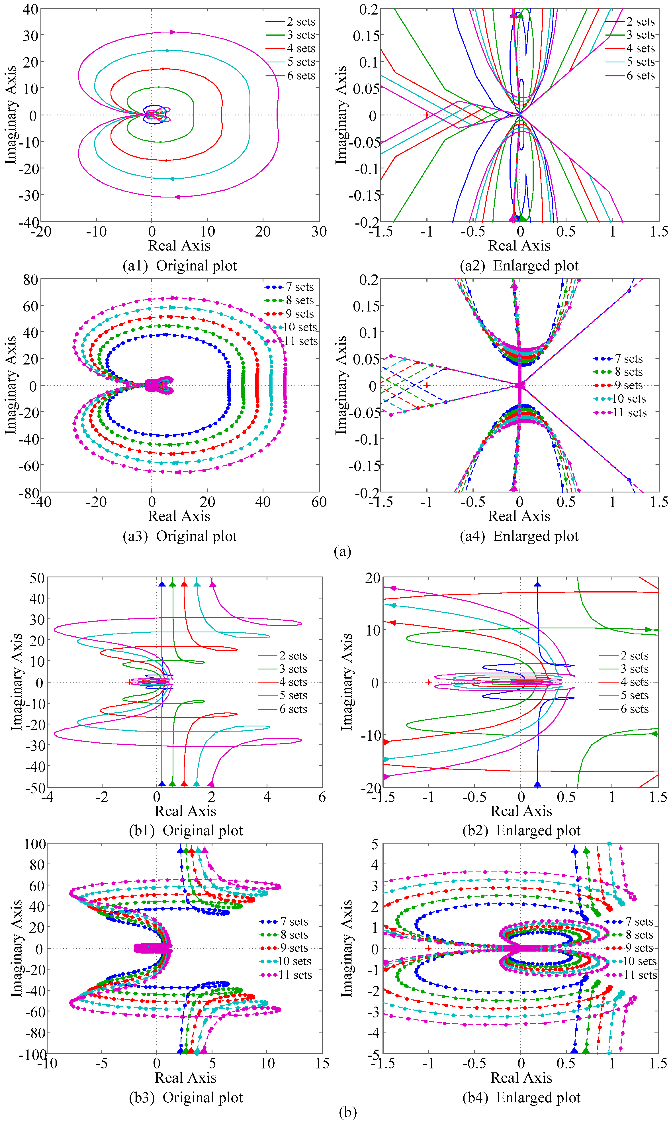 Energies 11 03441 g011