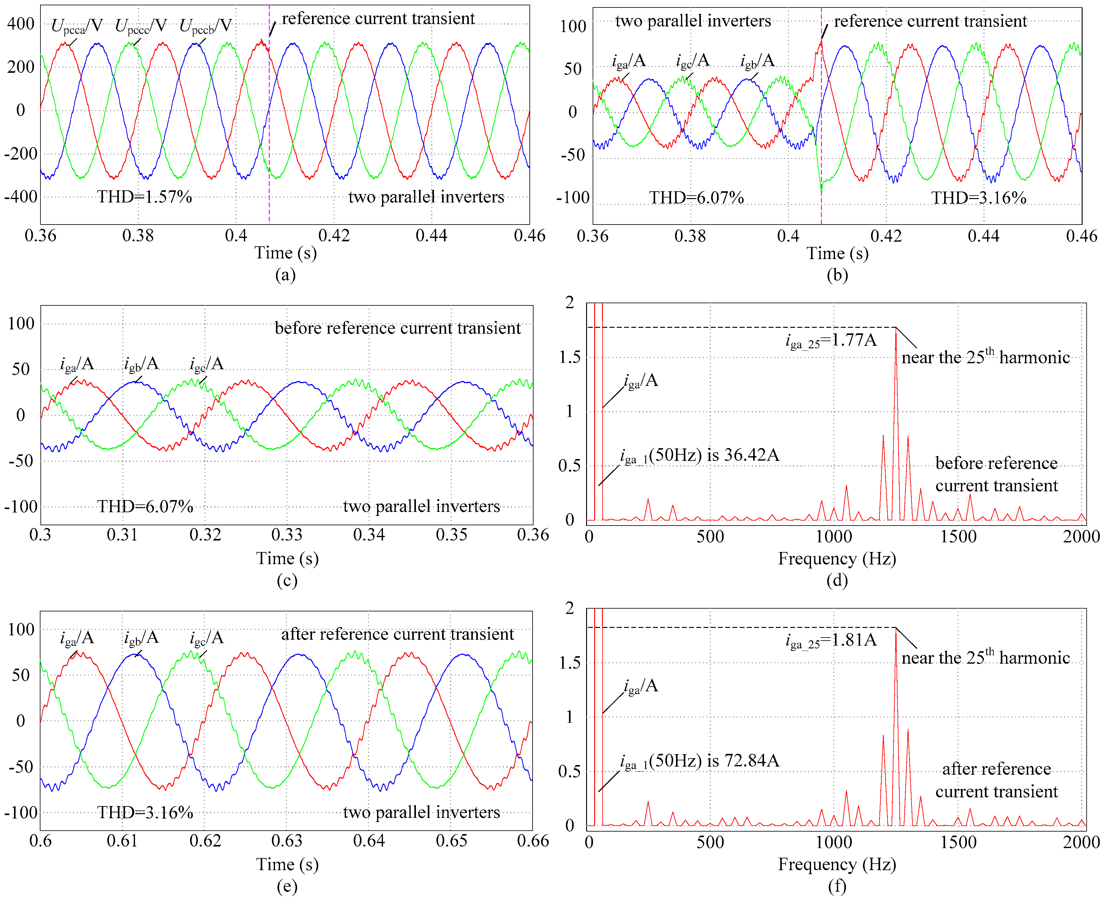 Energies 11 03441 g012