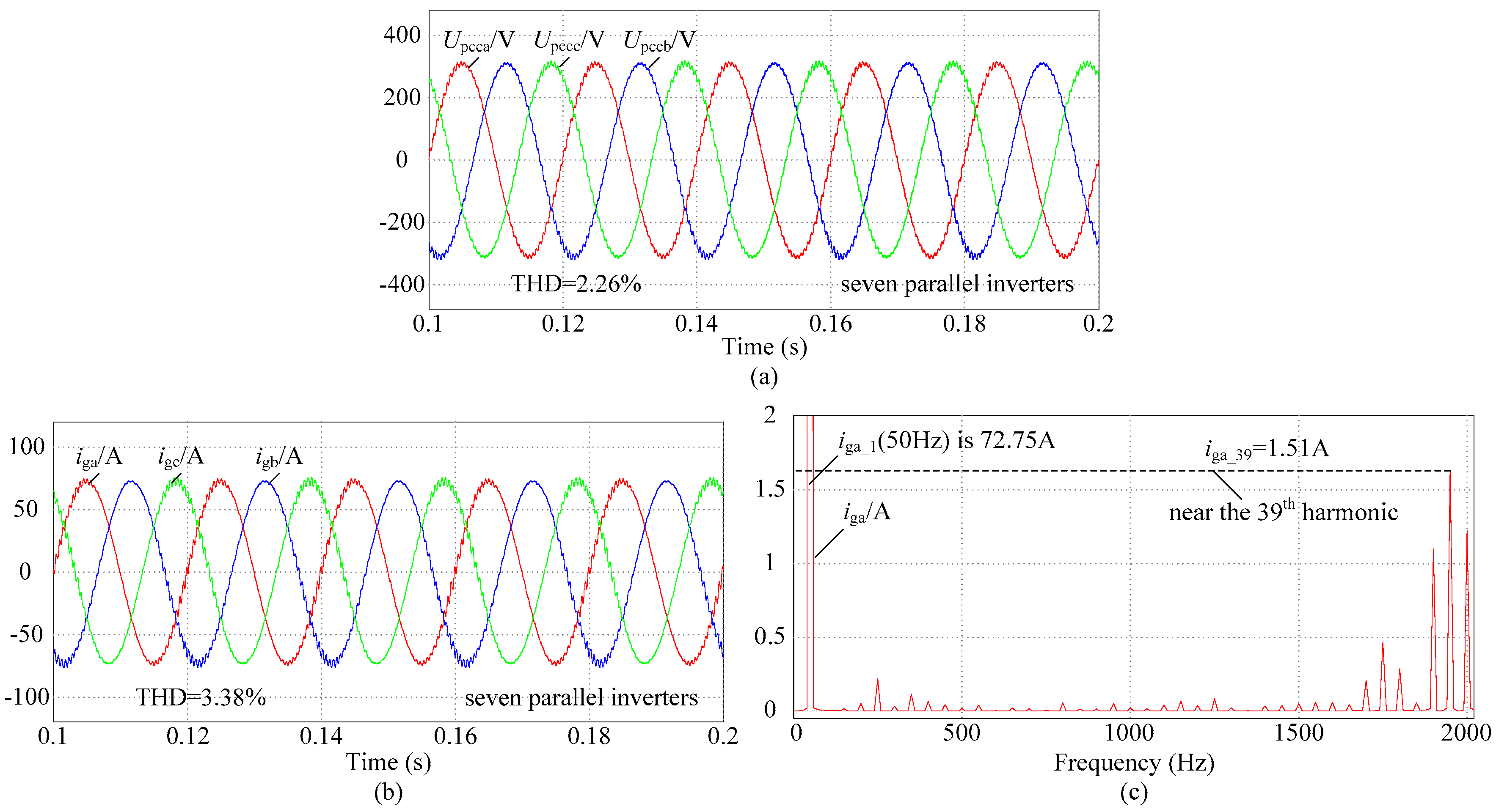 Energies 11 03441 g015