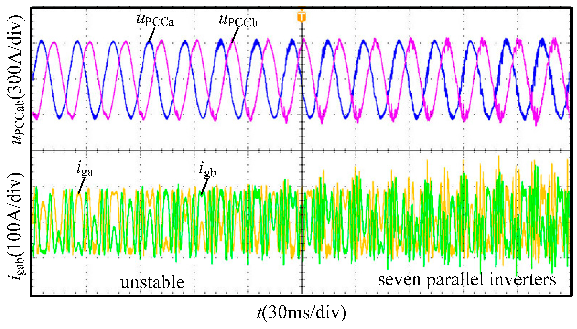 Energies 11 03441 g019