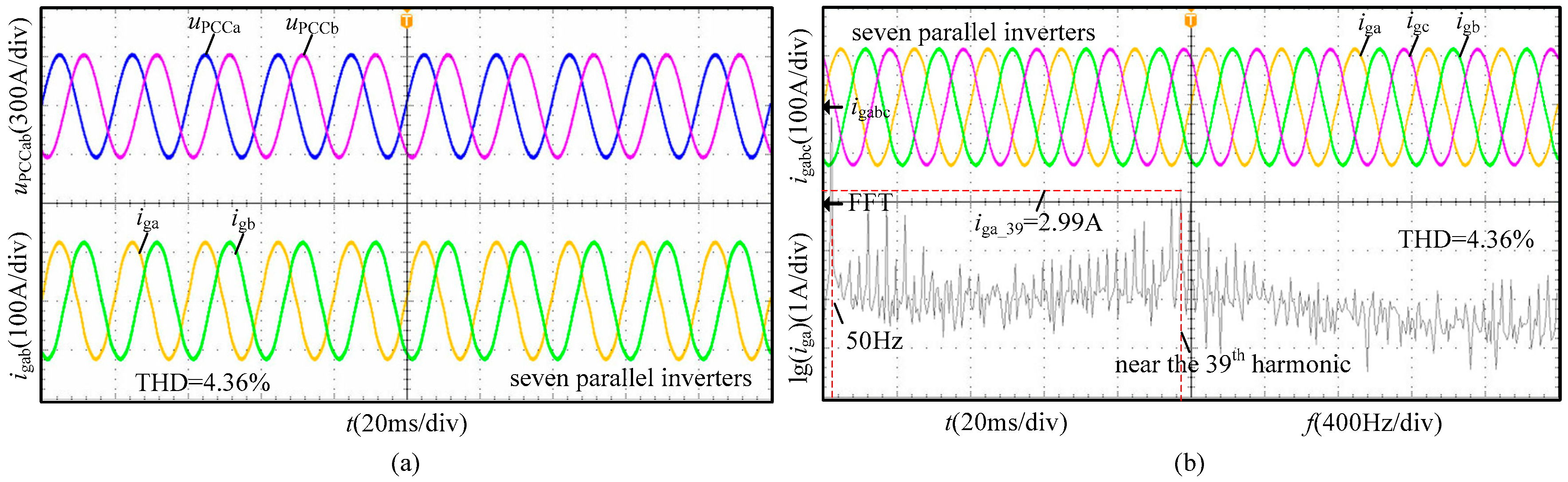 Energies 11 03441 g020