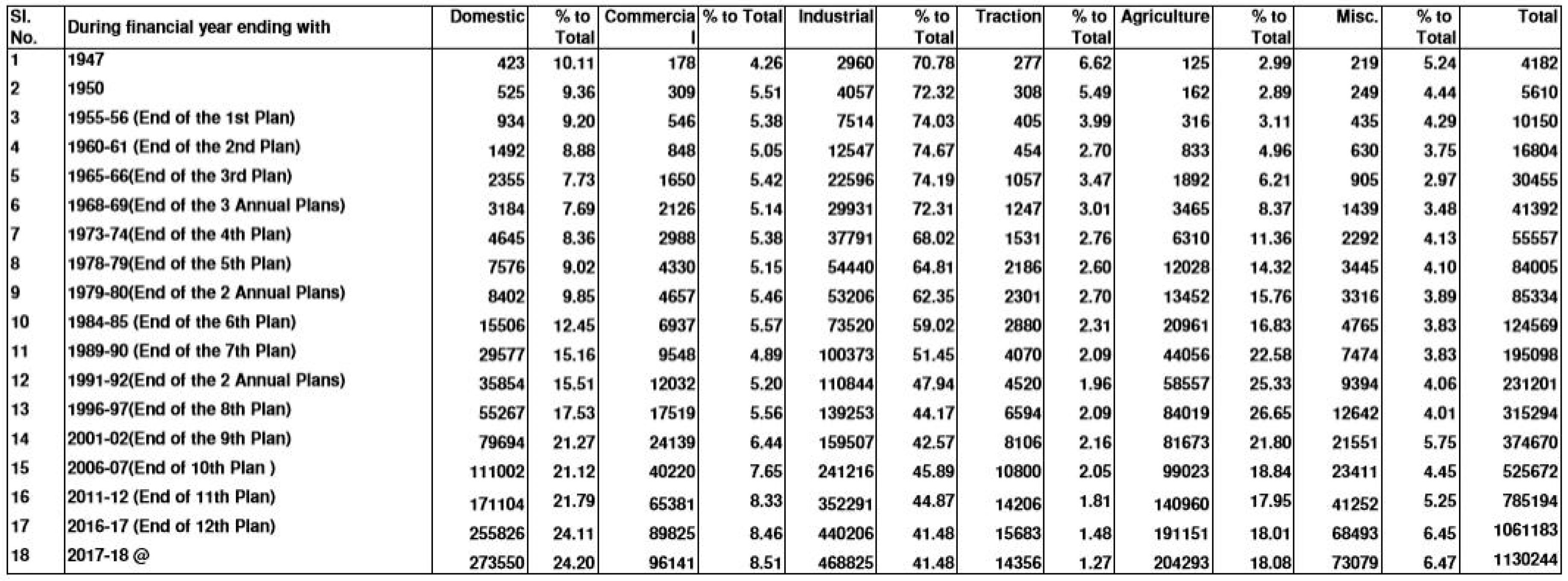 Energies 11 03442 g001