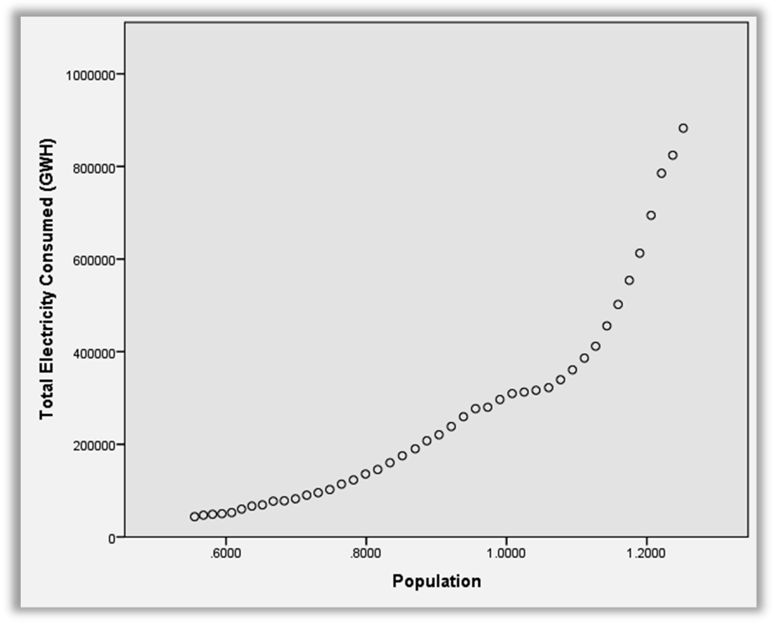 Energies 11 03442 g006