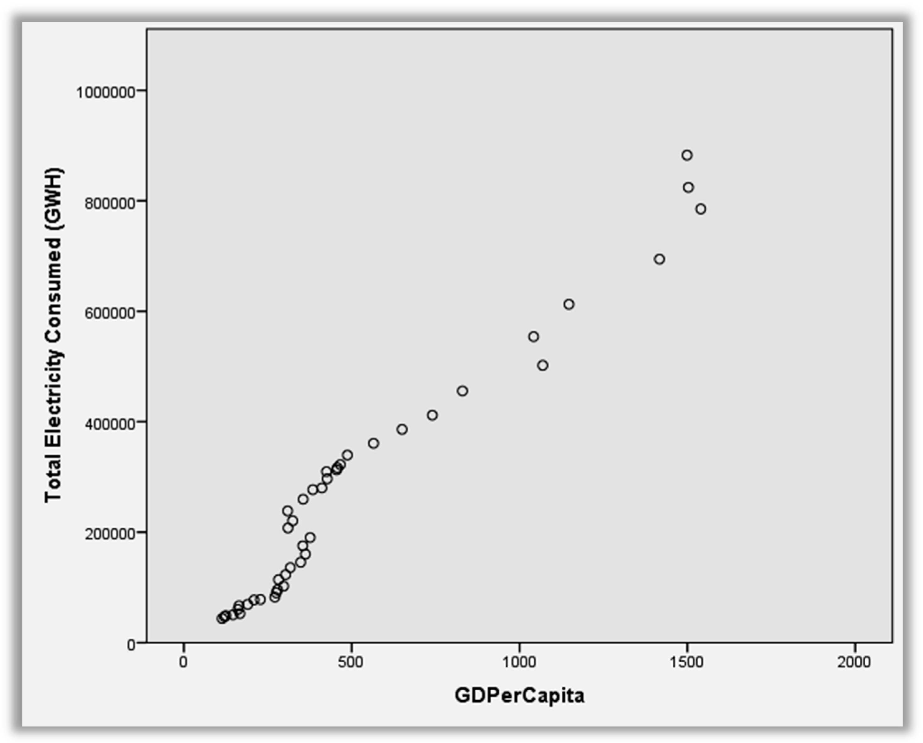Energies 11 03442 g008
