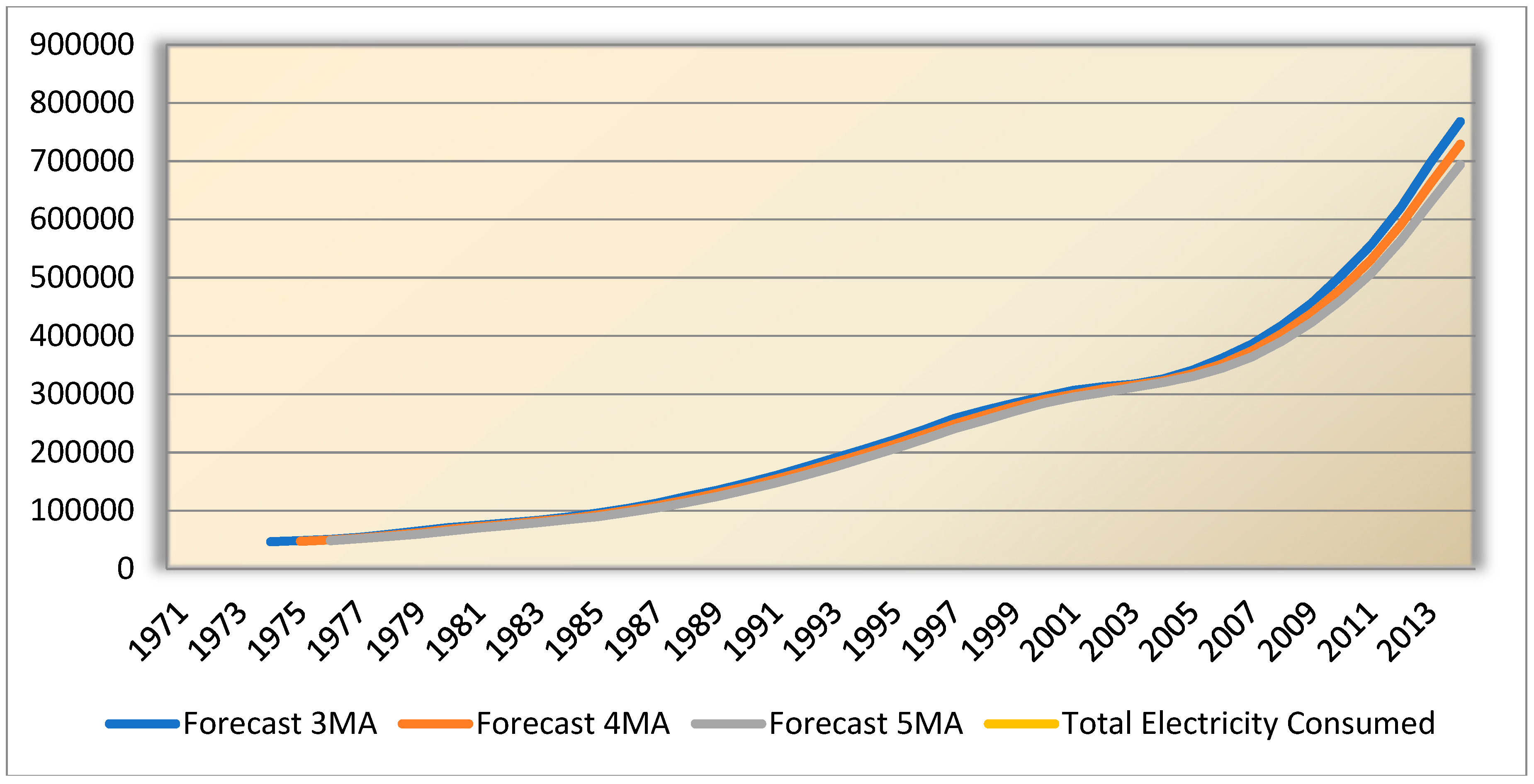 Energies 11 03442 g009