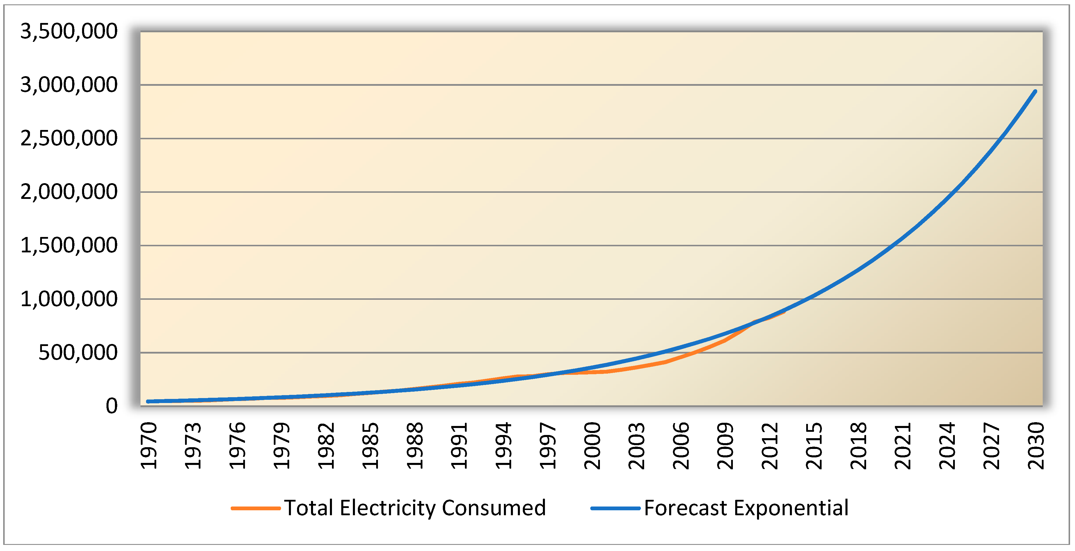 Energies 11 03442 g012
