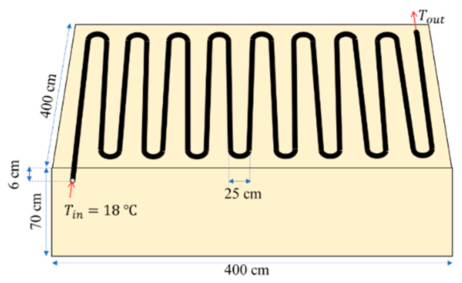 Energies 11 03443 g006