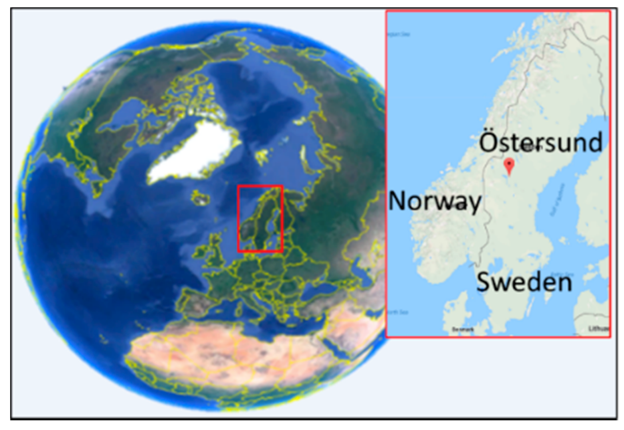 Energies 11 03443 g008