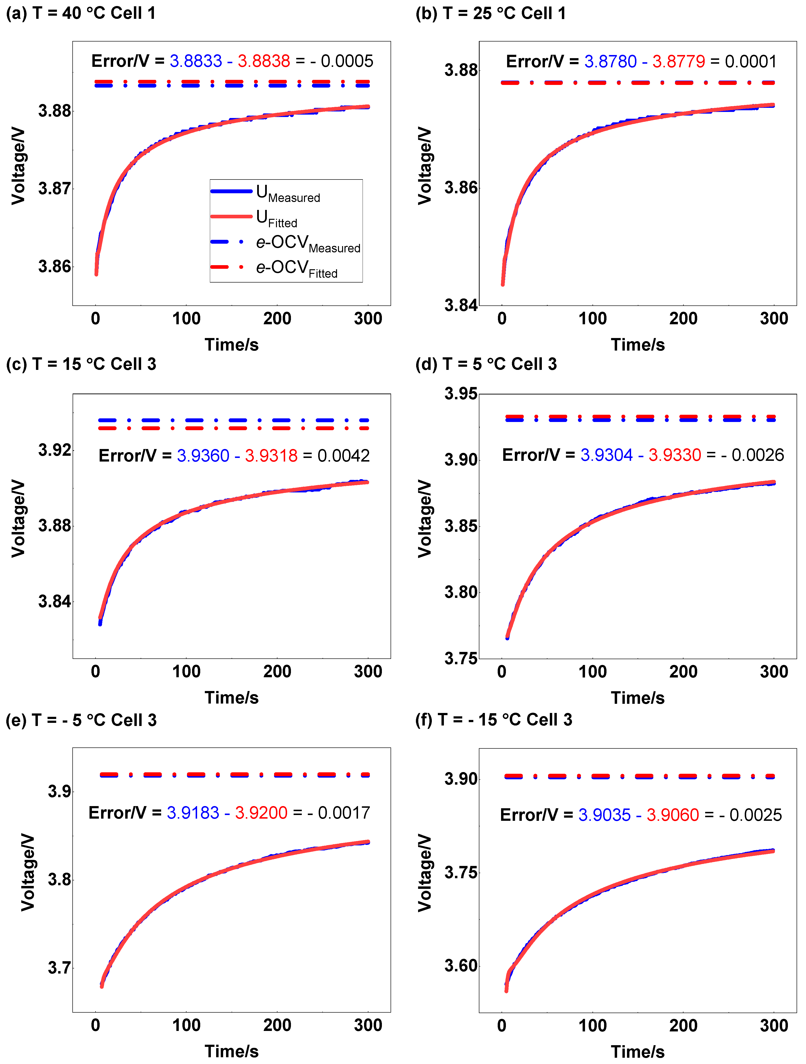 Energies 11 03444 g006