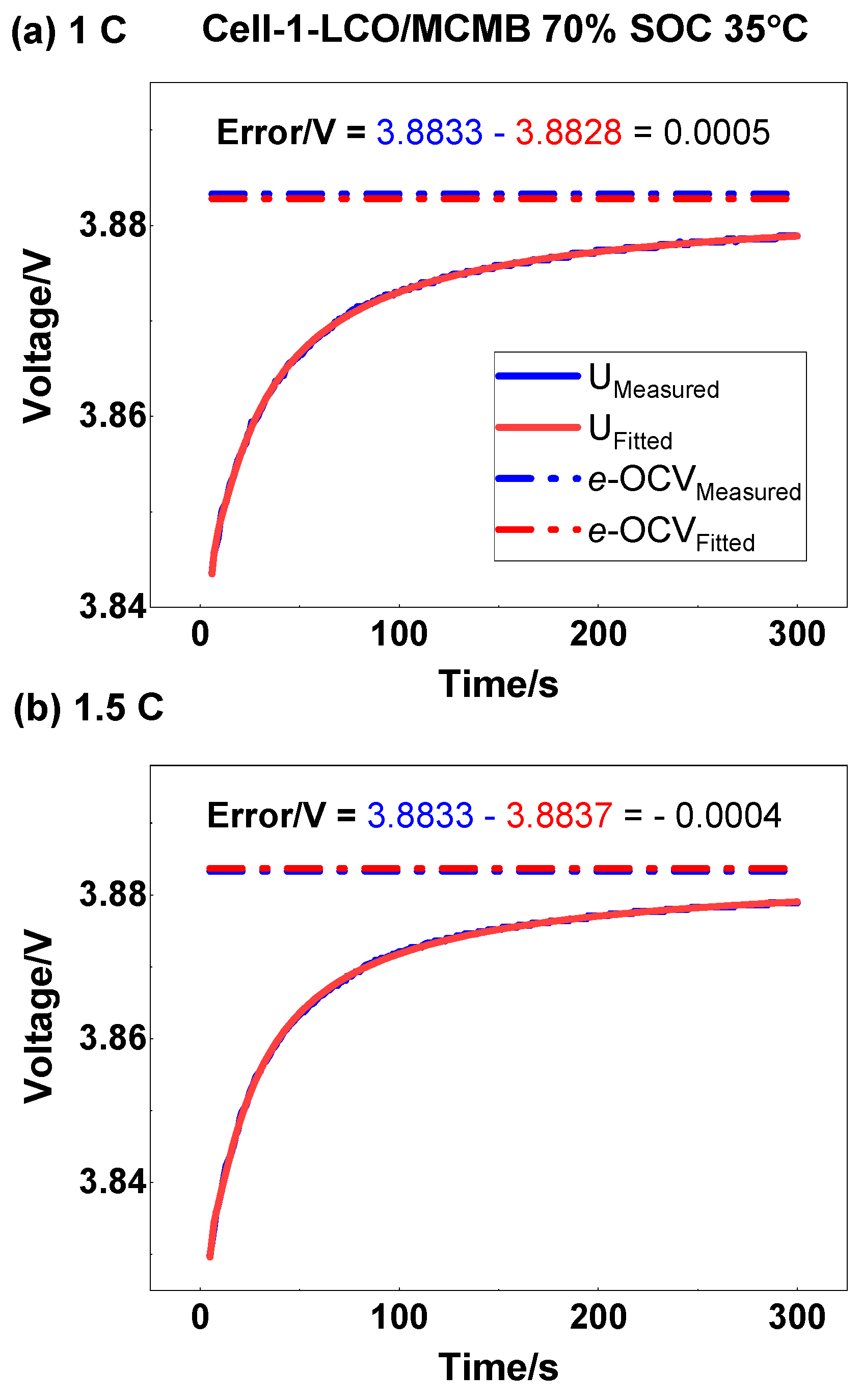 Energies 11 03444 g007