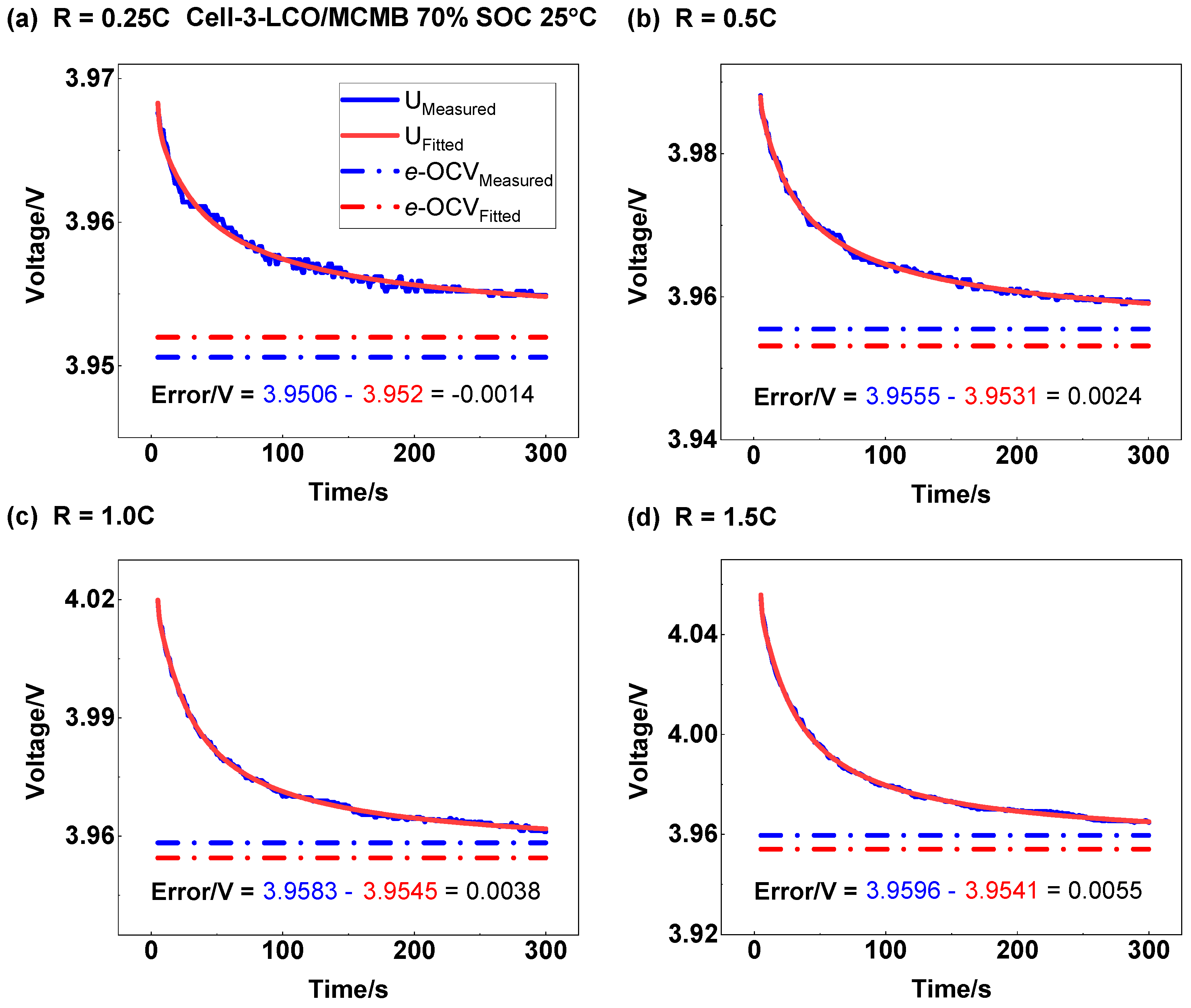 Energies 11 03444 g008