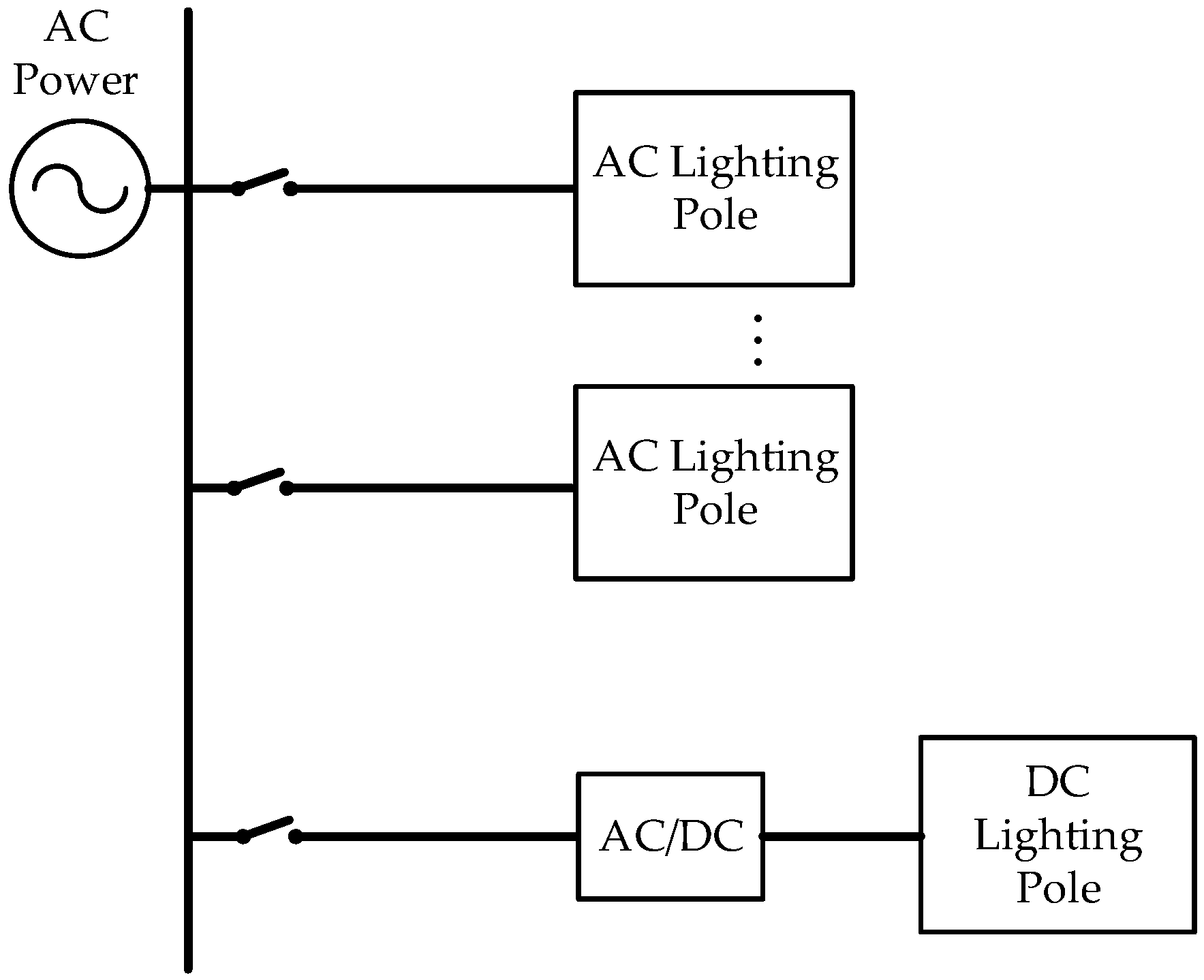 Energies 11 03445 g001