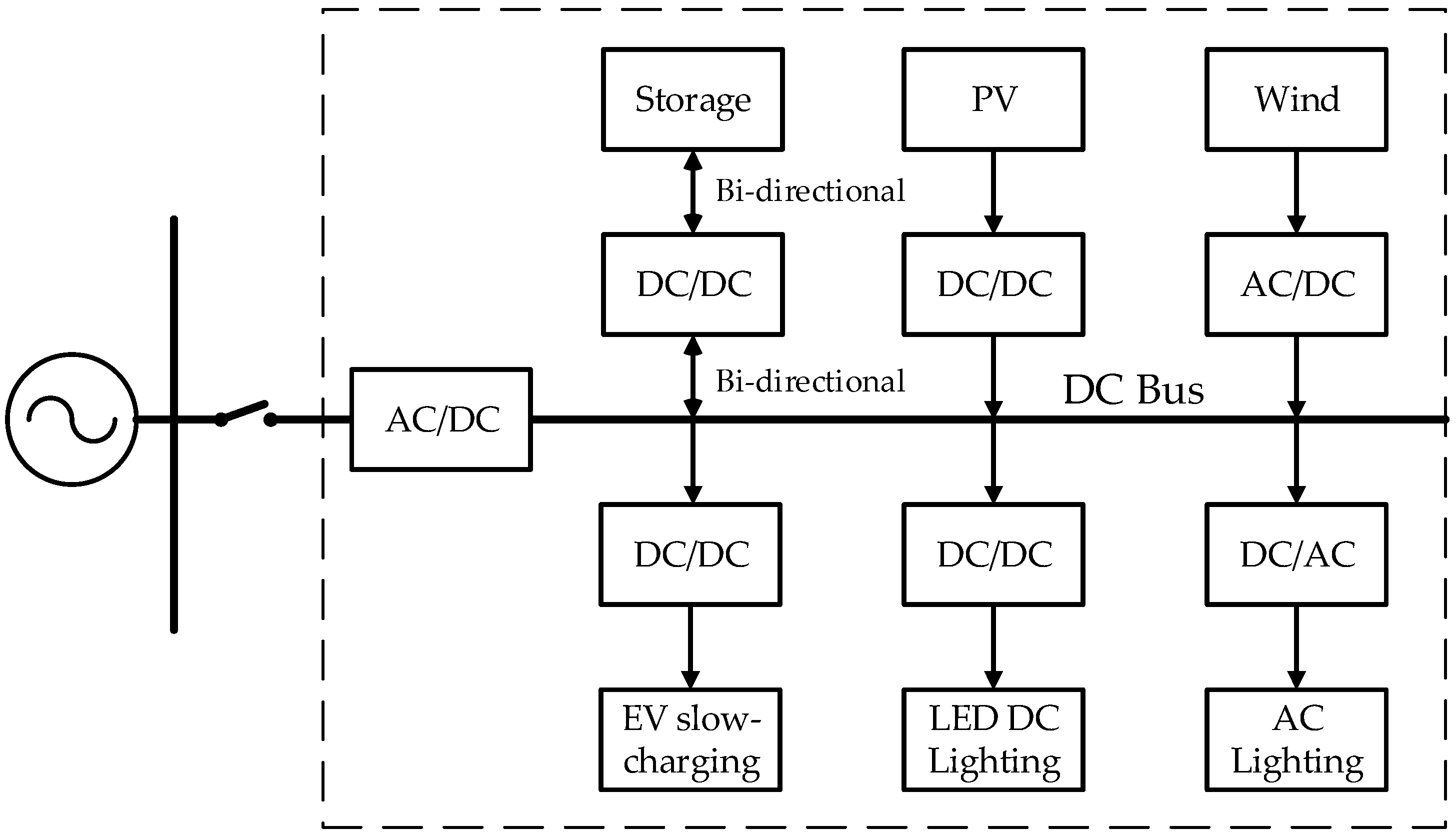 Energies 11 03445 g003