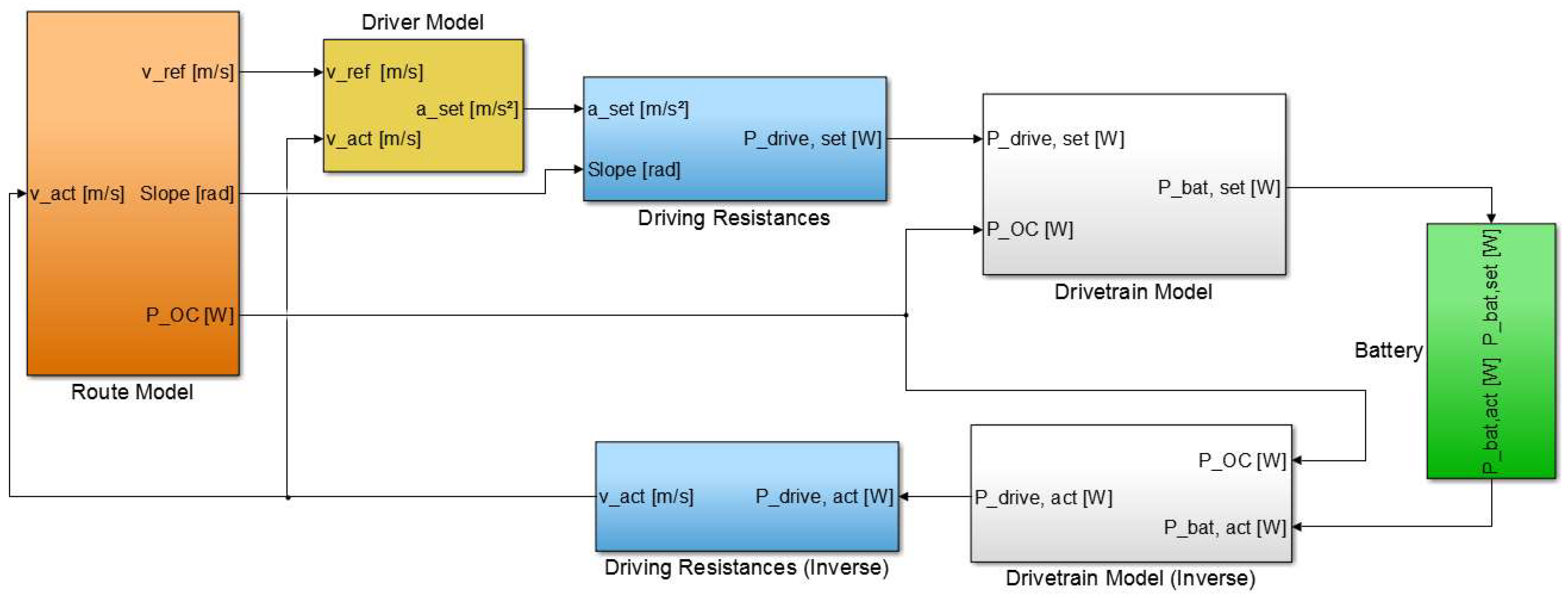 Energies 11 03446 g002