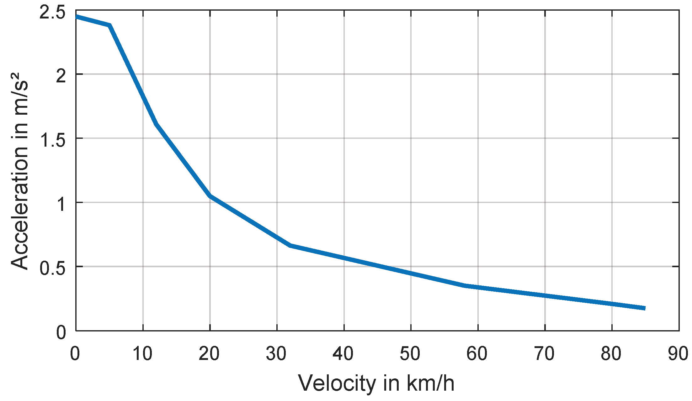 Energies 11 03446 g003