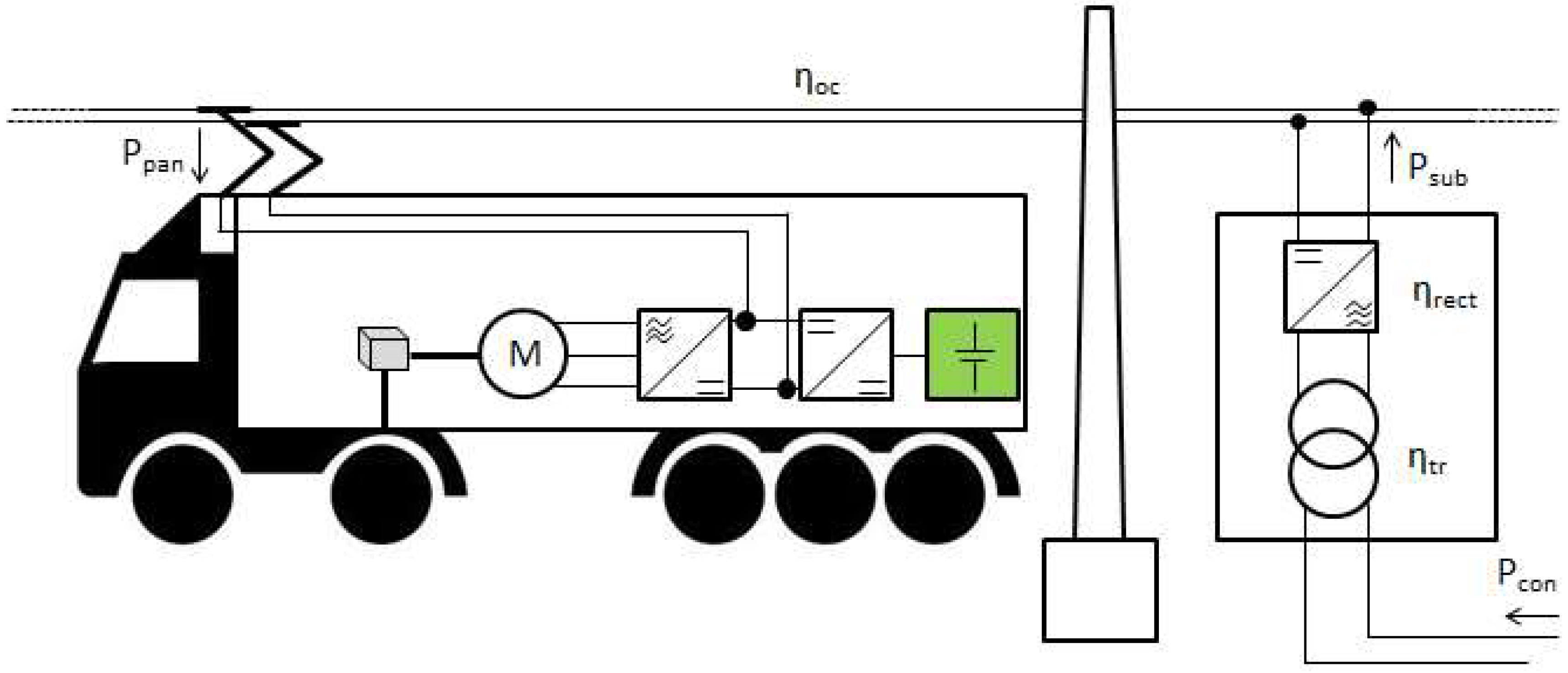 Energies 11 03446 g006
