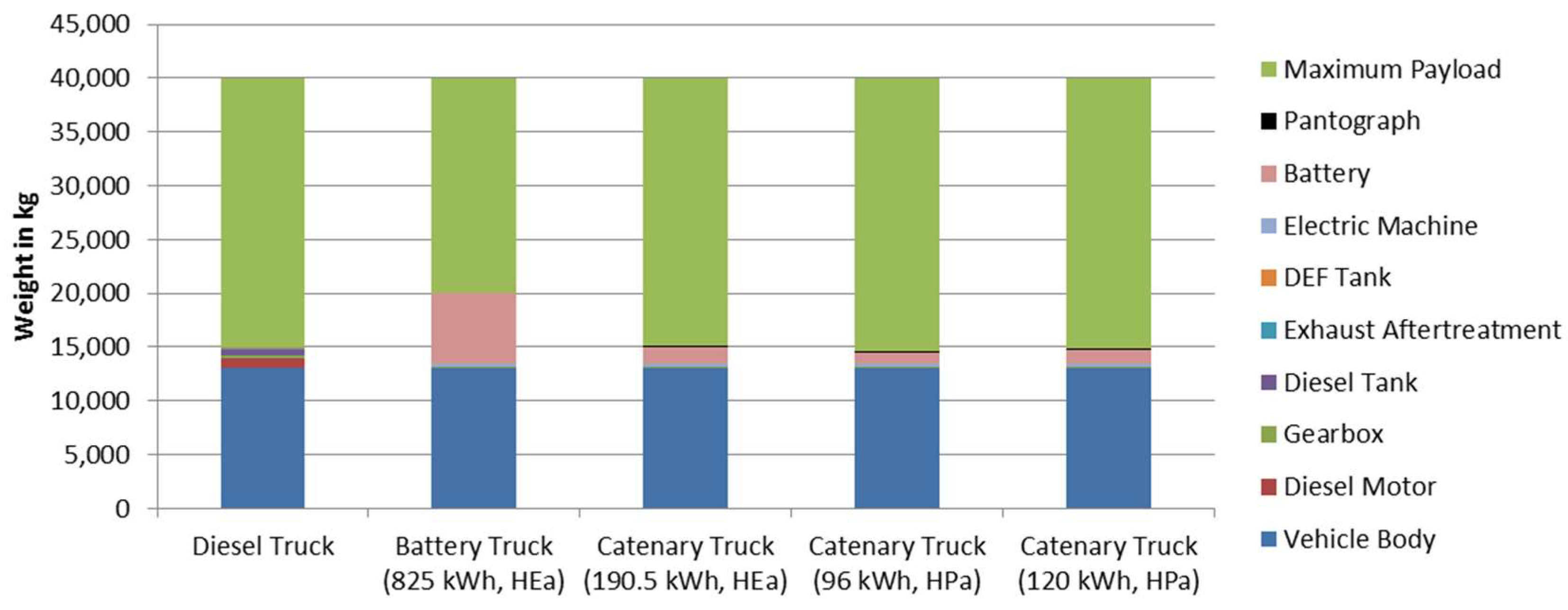 Energies 11 03446 g007