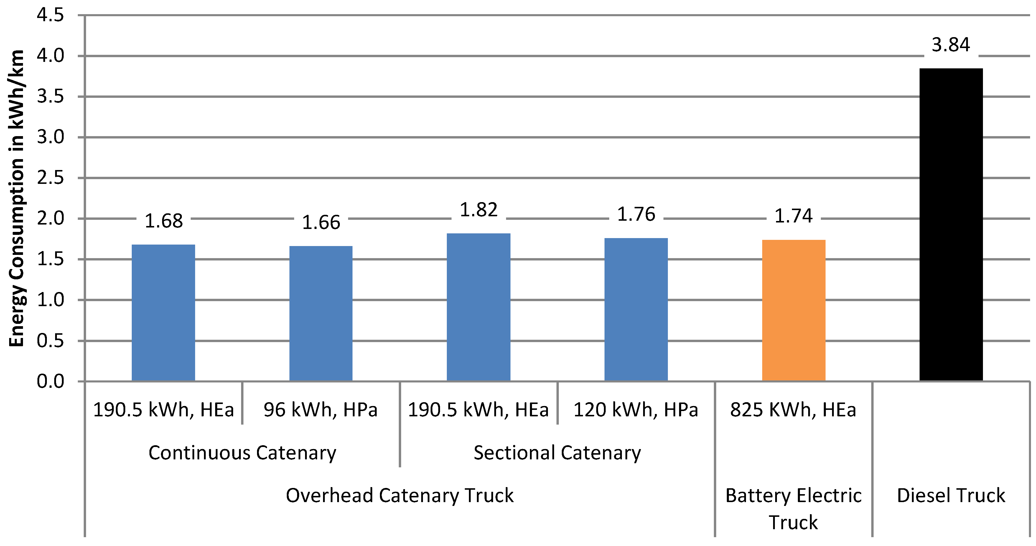 Energies 11 03446 g008