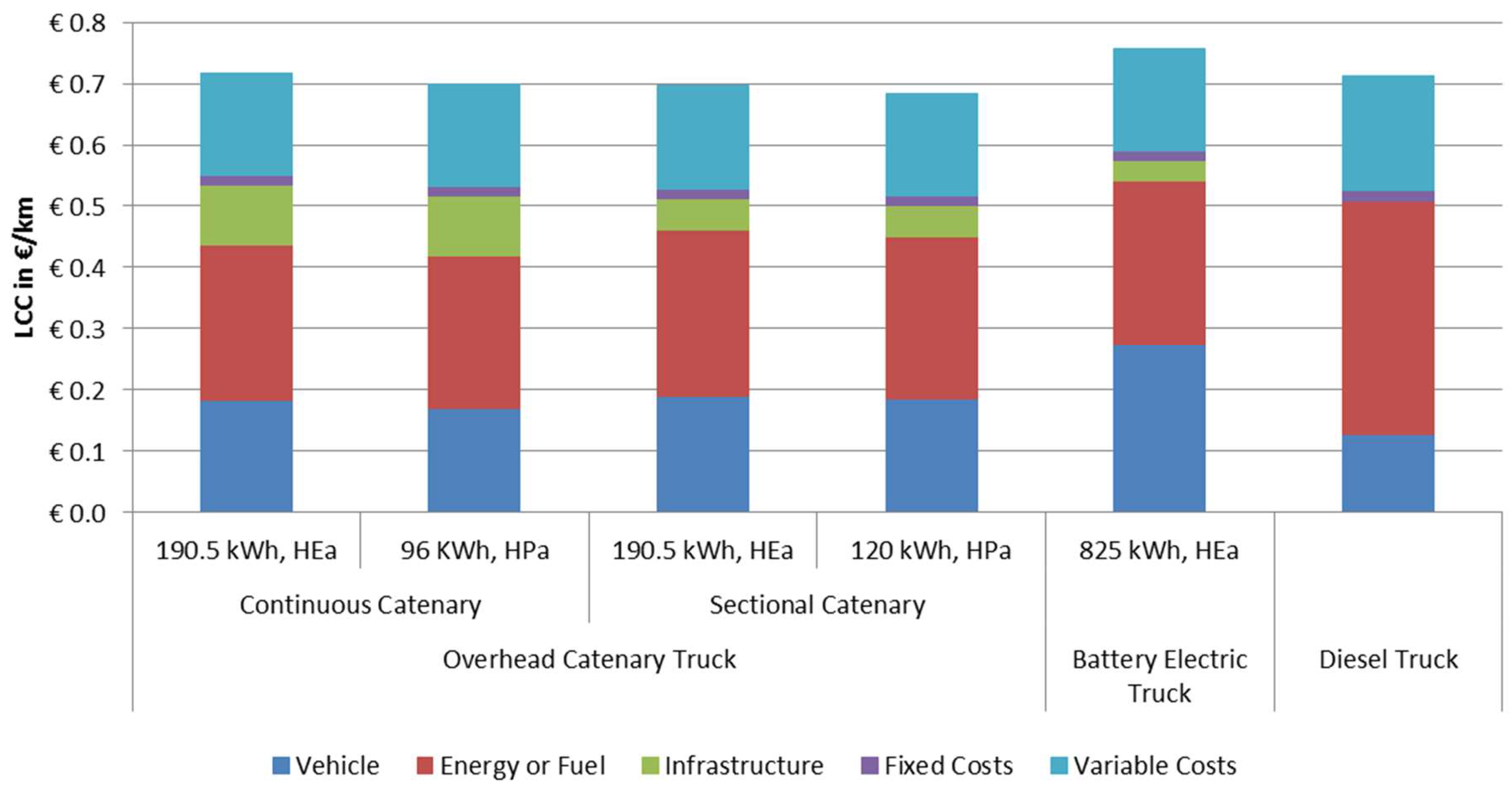 Energies 11 03446 g011
