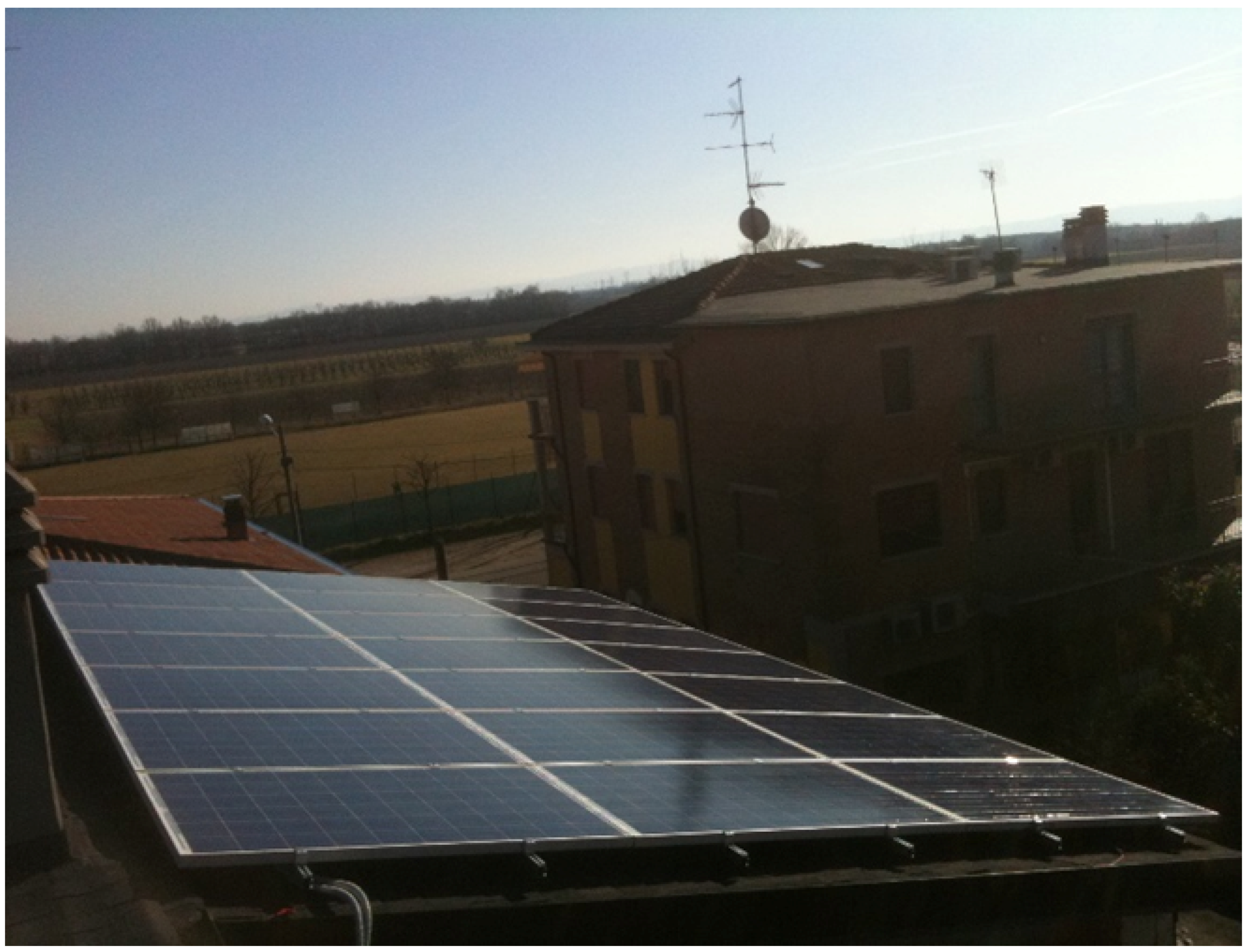 Energies Free FullText Are Coatings the Key for