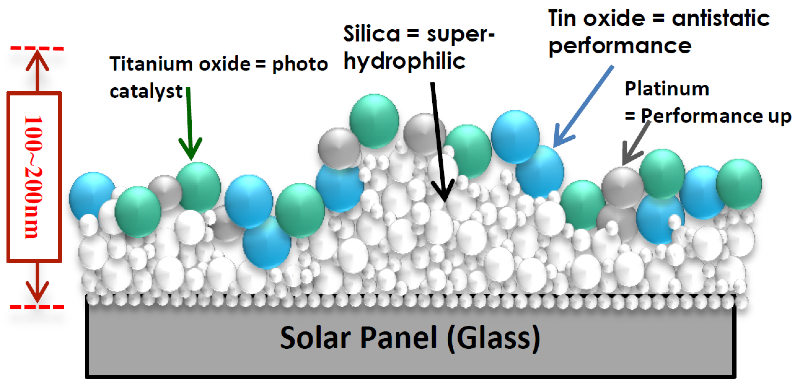 Energies 11 03448 g003