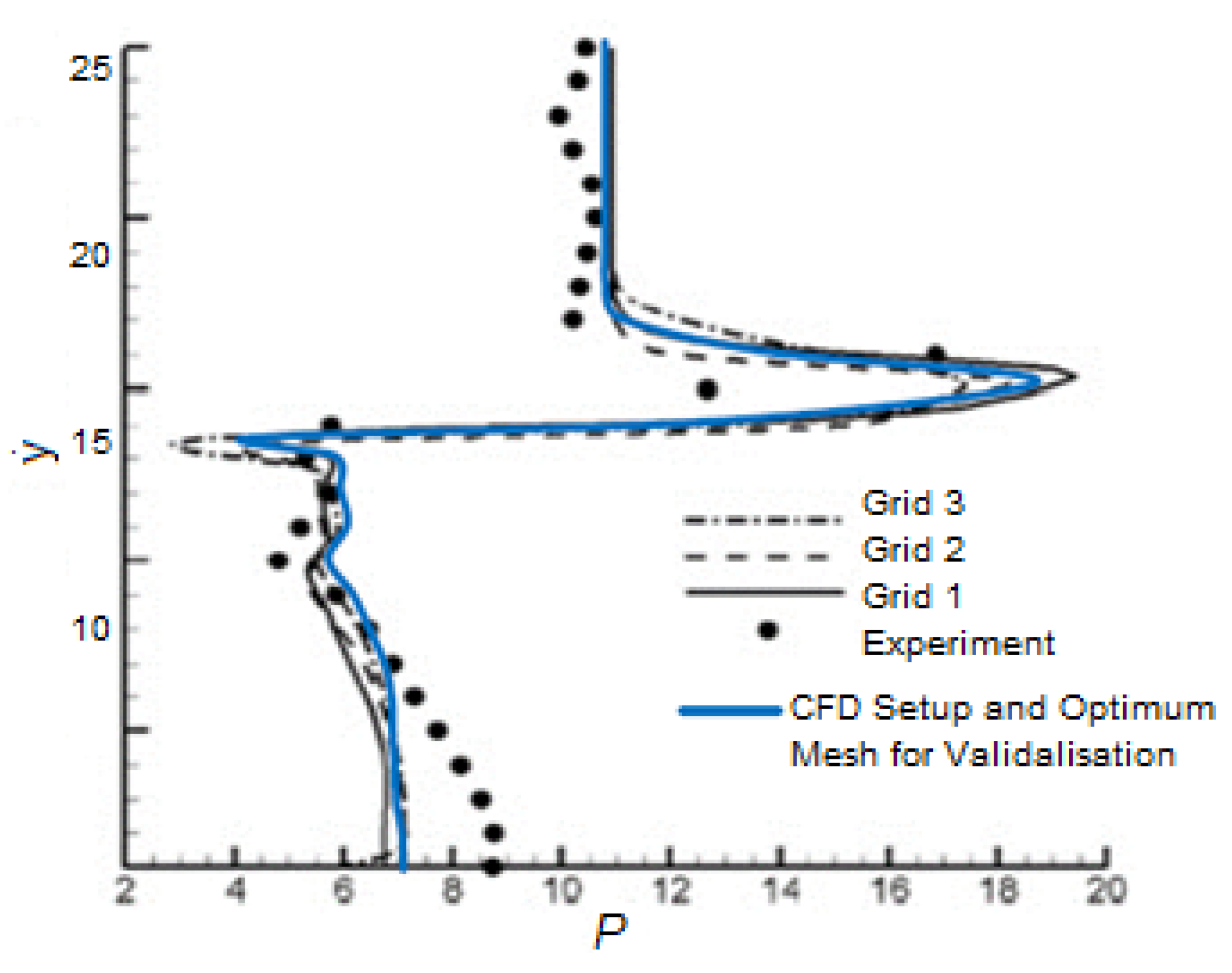 Energies 11 03449 g008