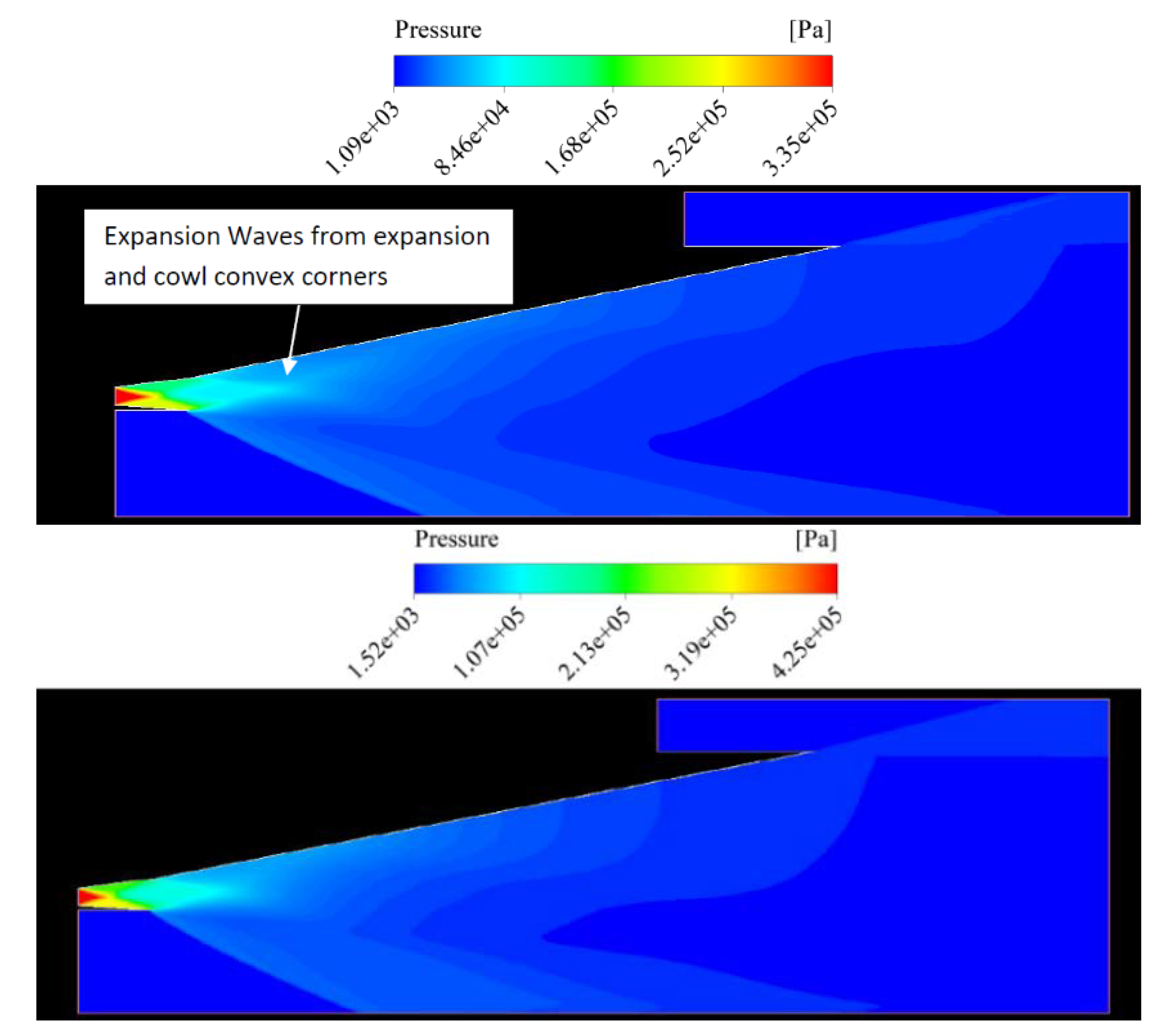Energies 11 03449 g009