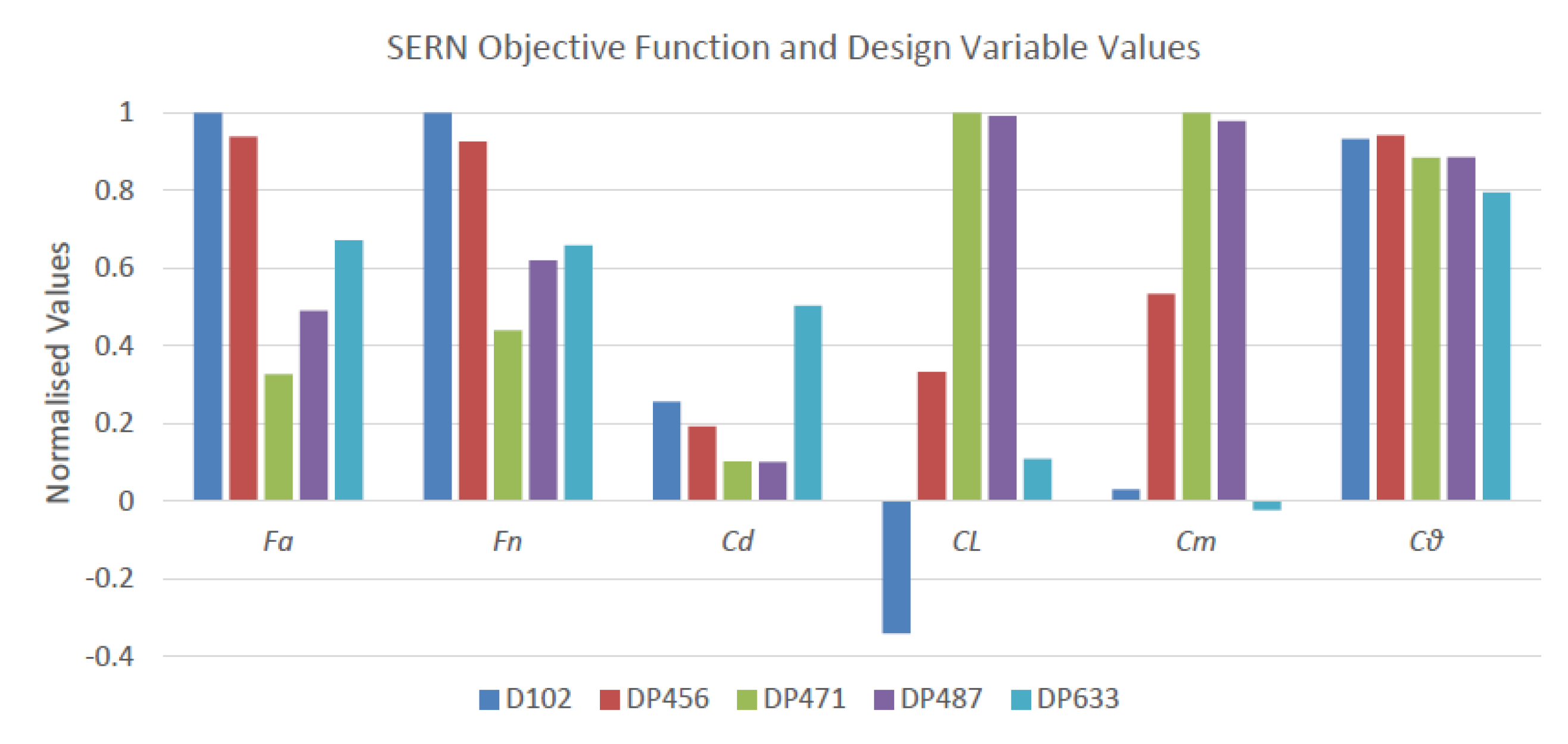 Energies 11 03449 g014