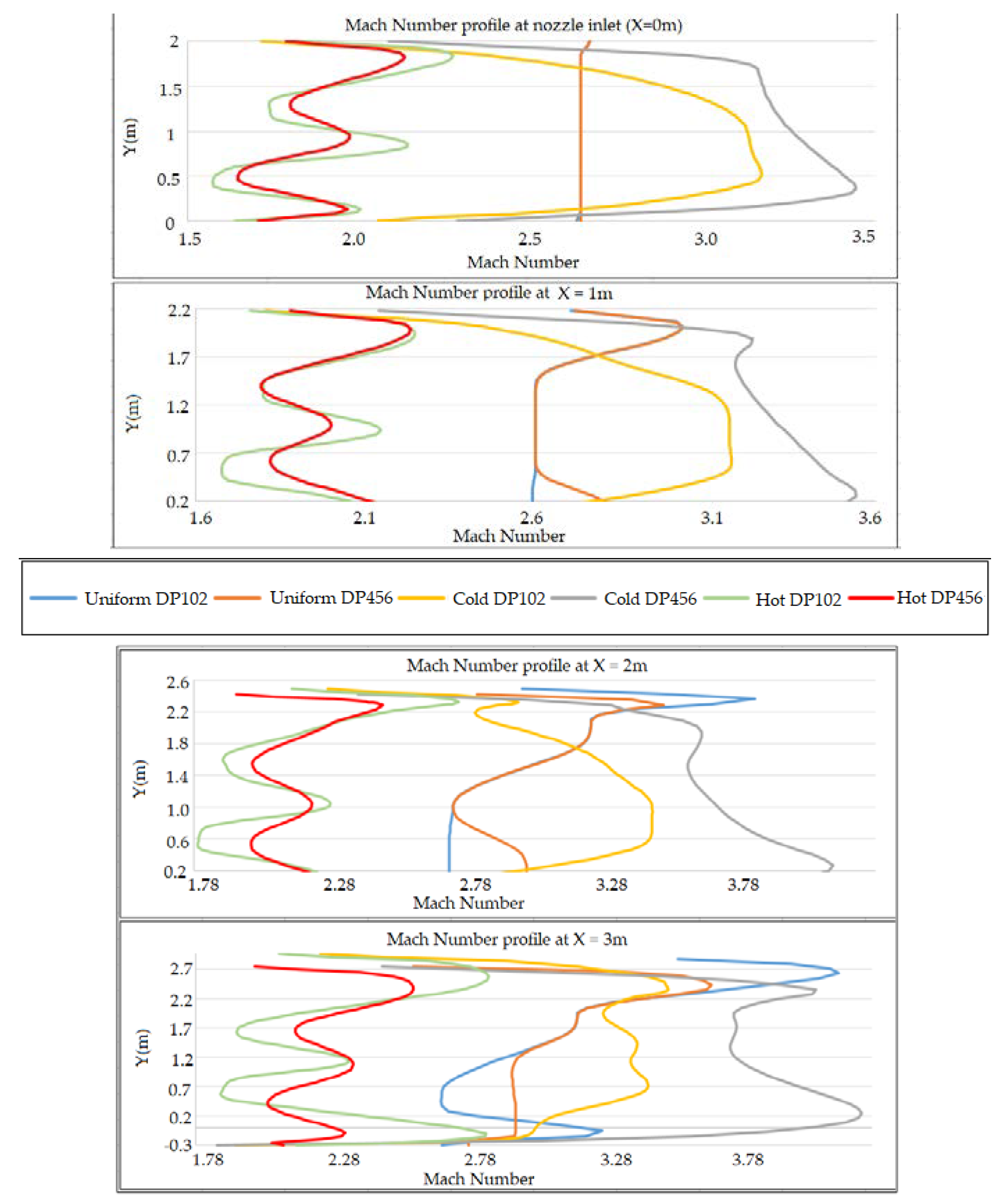 Energies 11 03449 g018