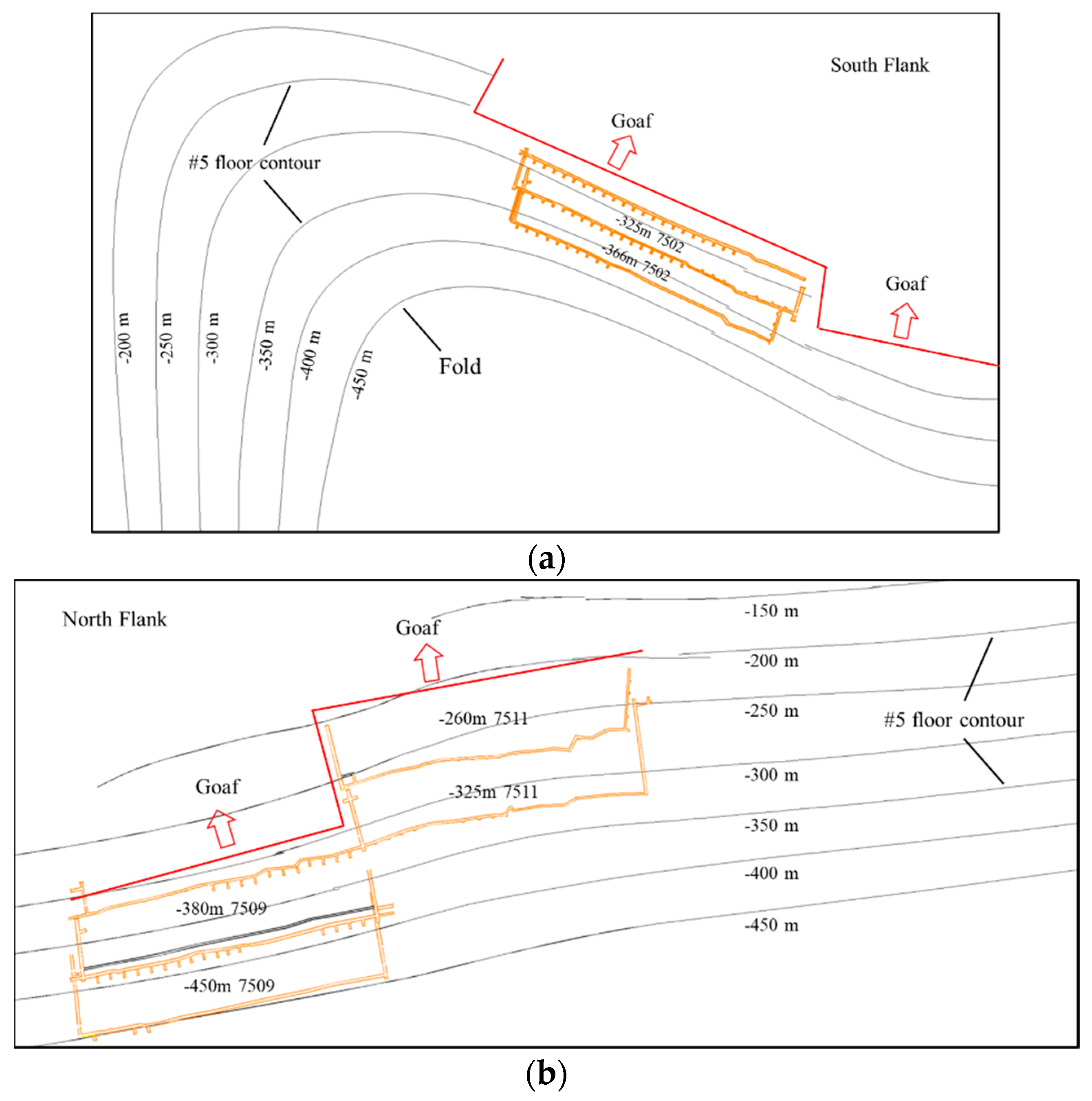 Energies 11 03451 g002 550