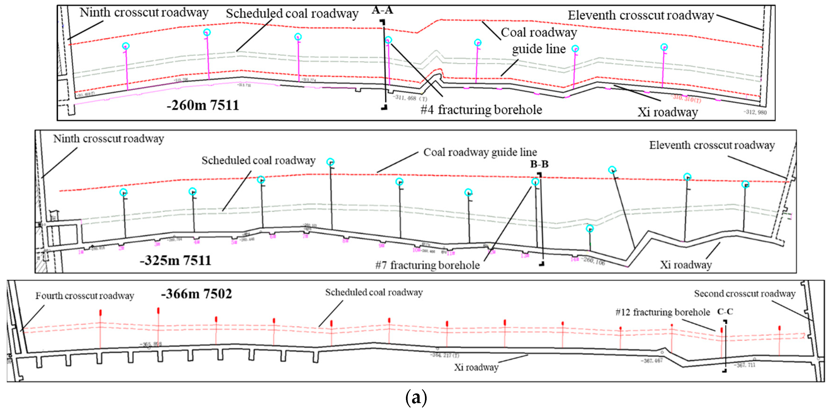 Energies 11 03451 g005a 550