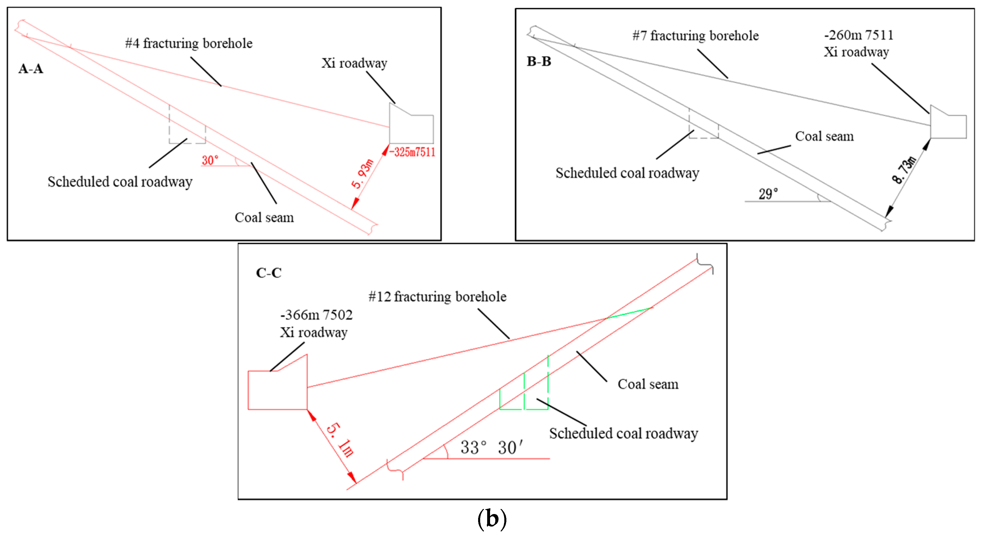 Energies 11 03451 g005b 550
