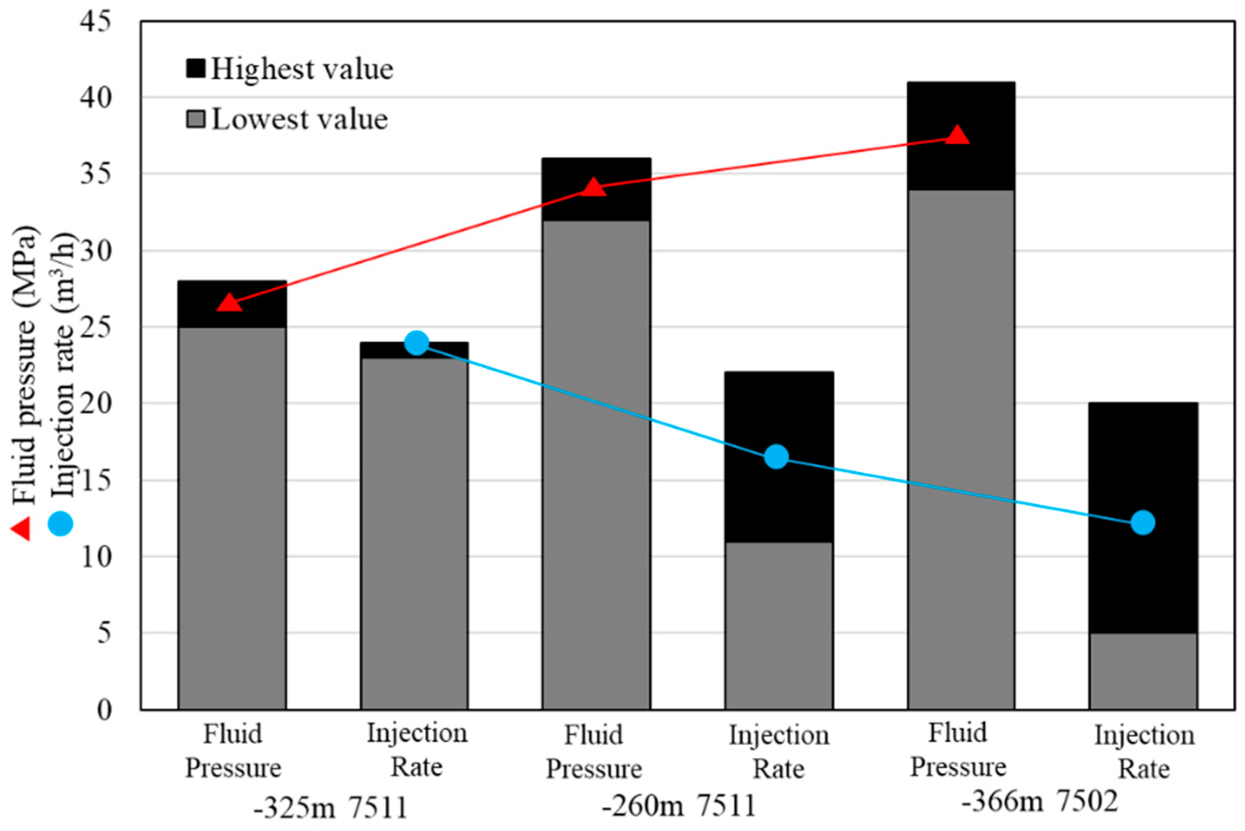 Energies 11 03451 g006 550