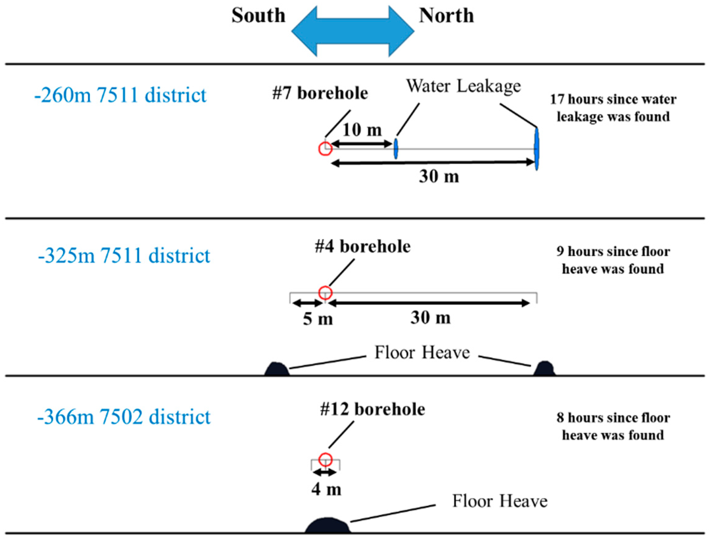 Energies 11 03451 g007 550