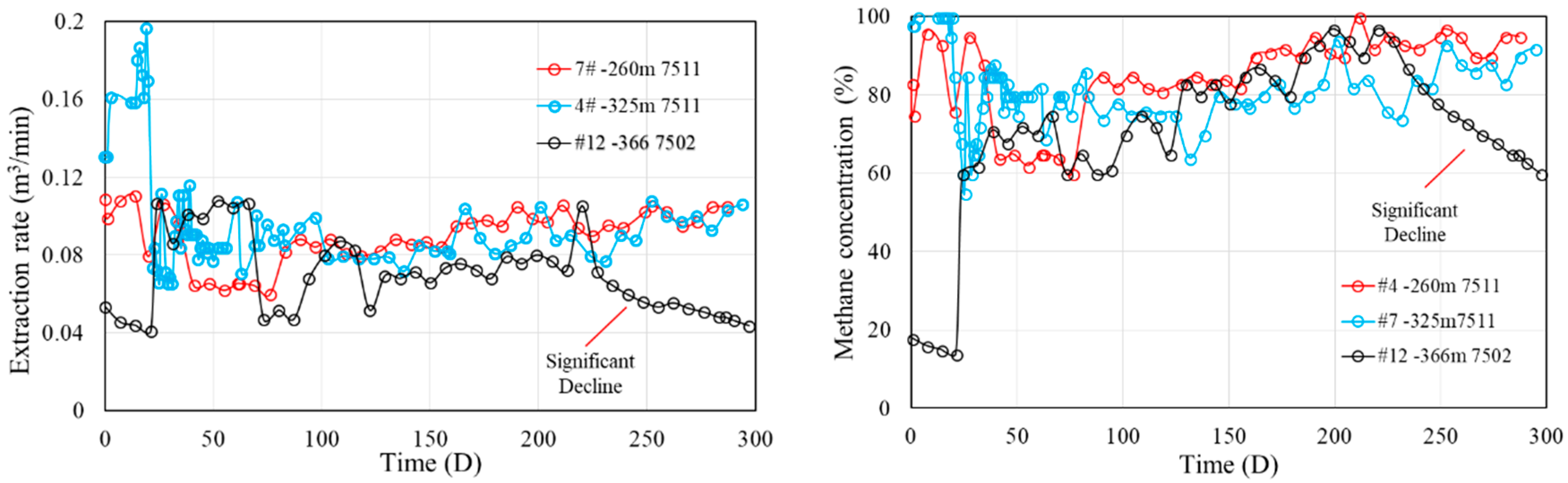 Energies 11 03451 g008 550