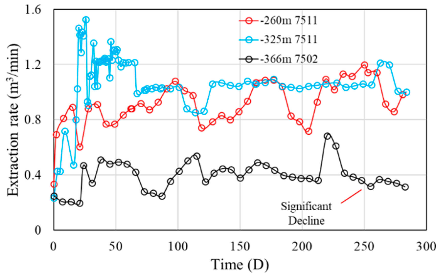 Energies 11 03451 g009 550