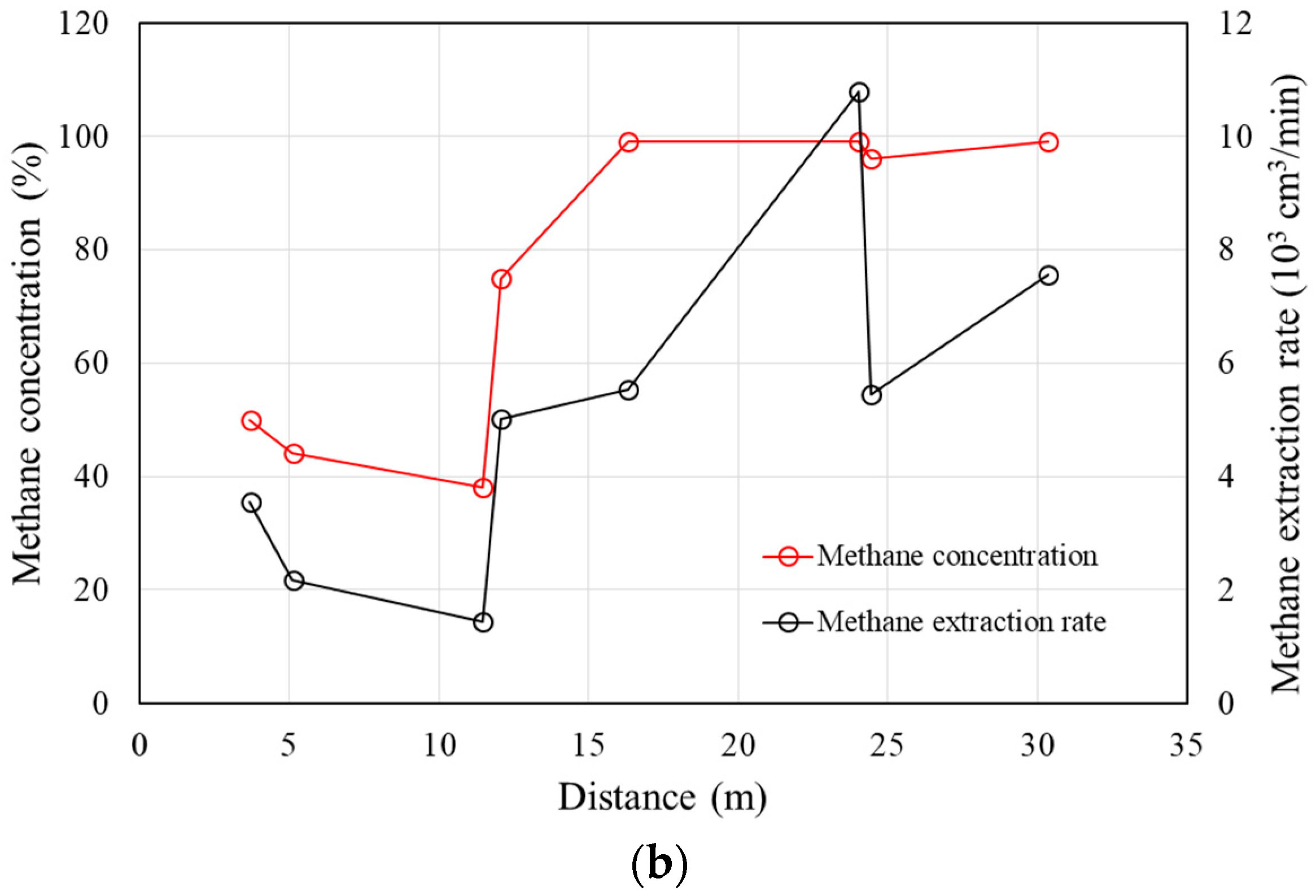 Energies 11 03451 g012b 550