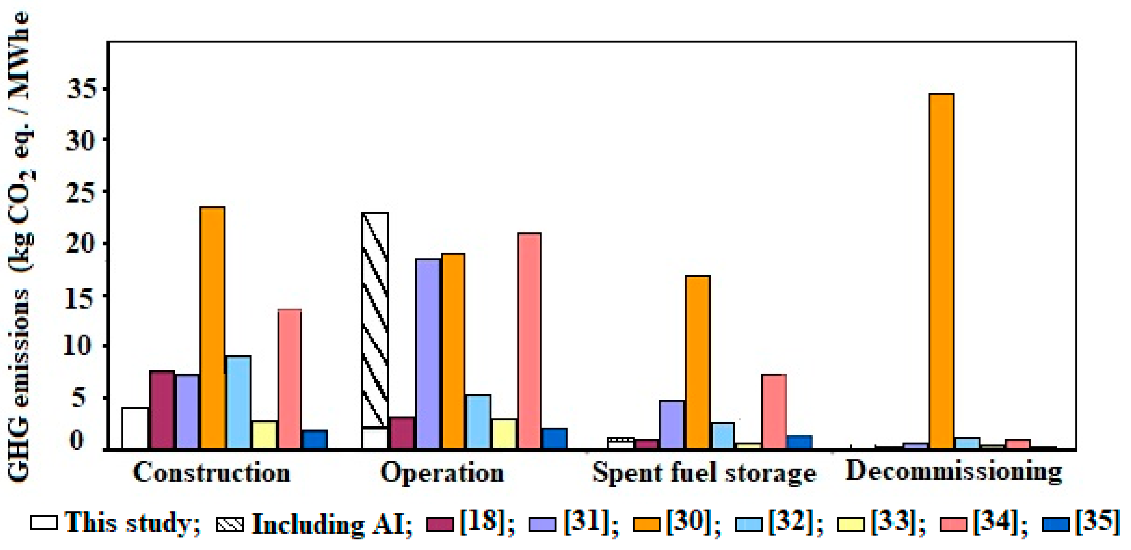 Energies 11 03452 g003