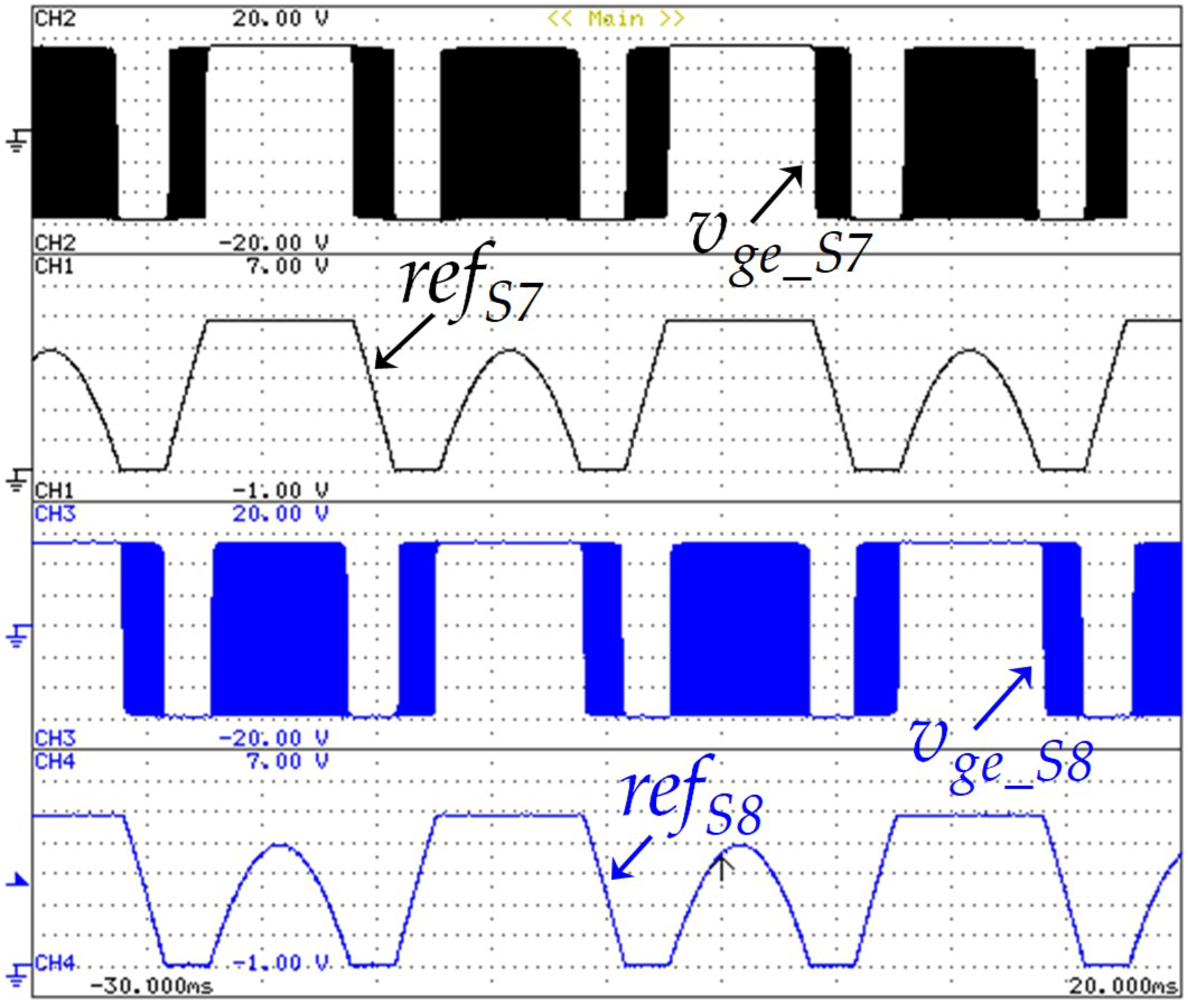 Energies 11 03453 g020
