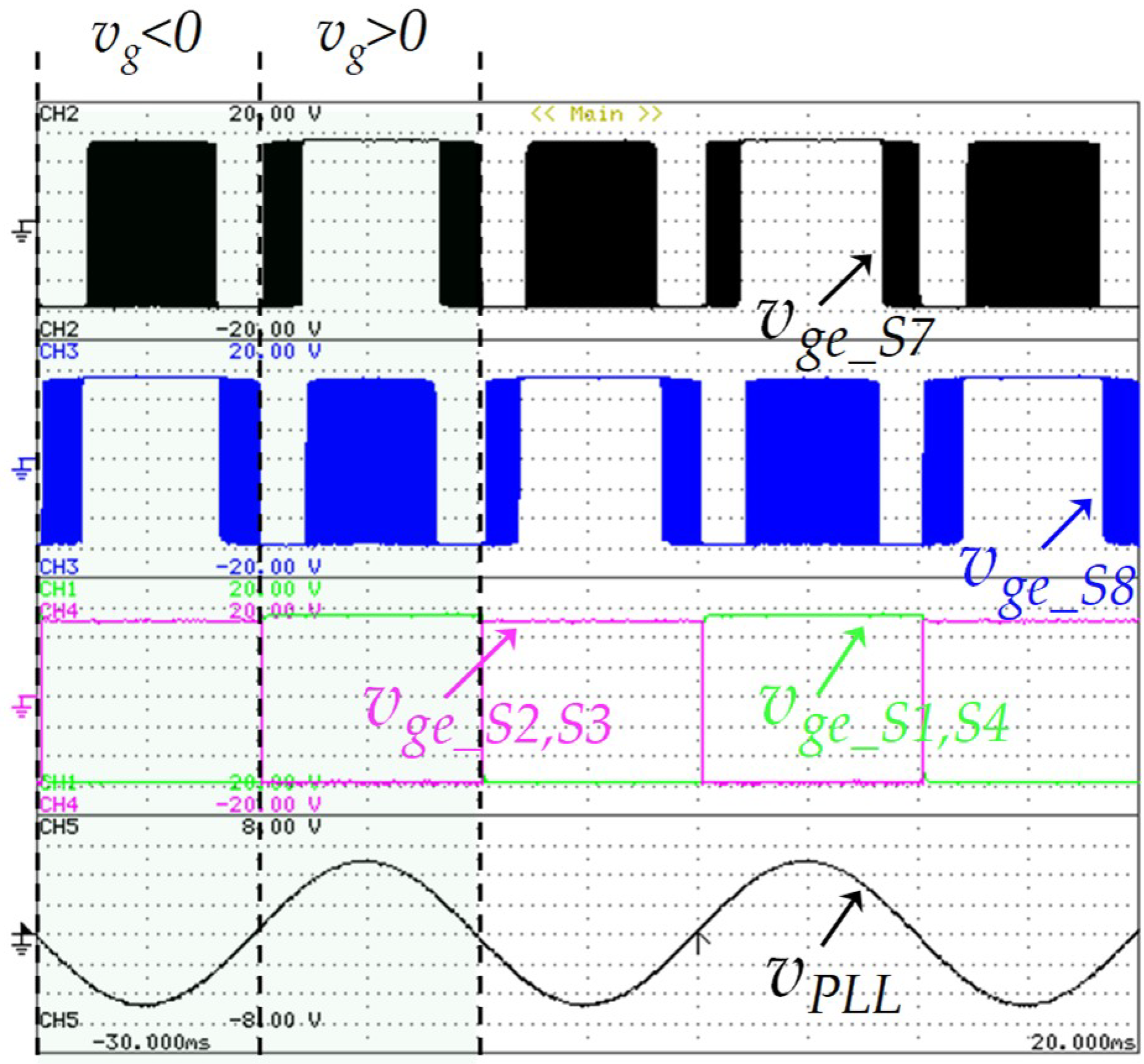 Energies 11 03453 g021