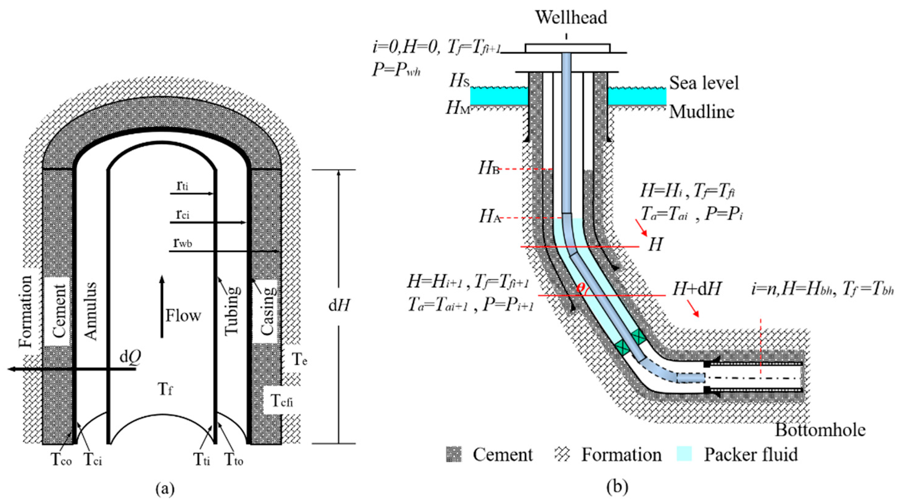 Energies 11 03454 g003 Energies 11 03454 g003