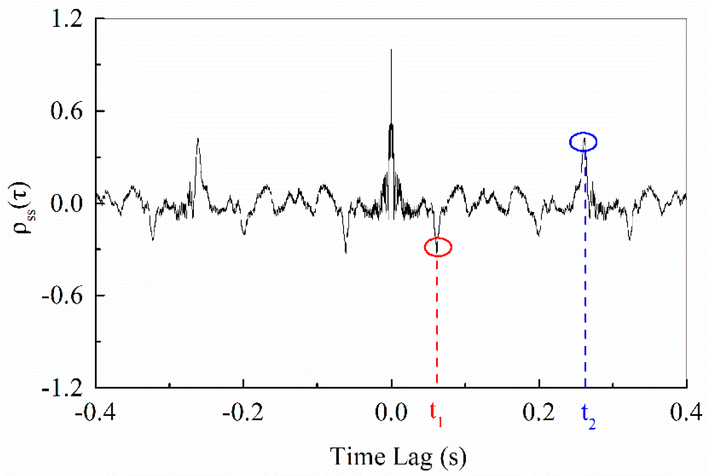 Energies 11 03454 g004 Energies 11 03454 g004