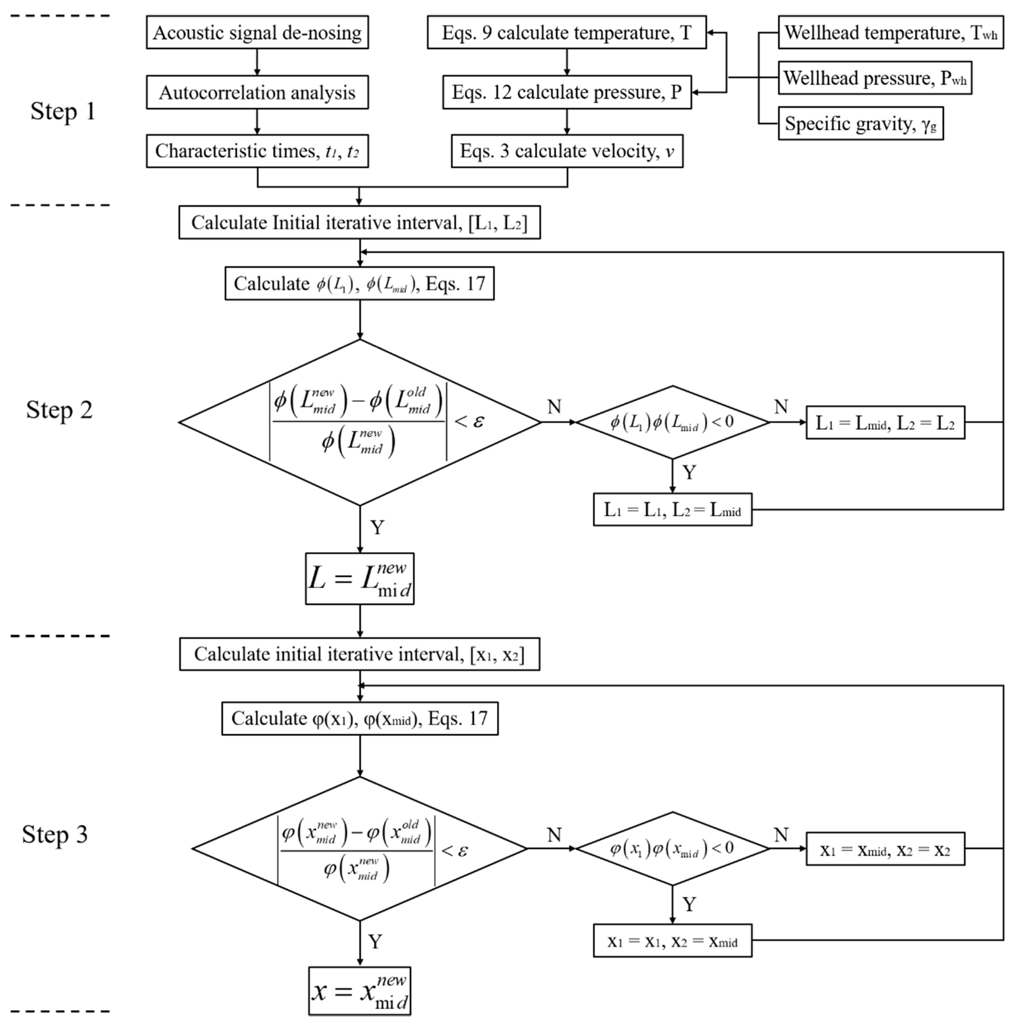Energies 11 03454 g005 Energies 11 03454 g005