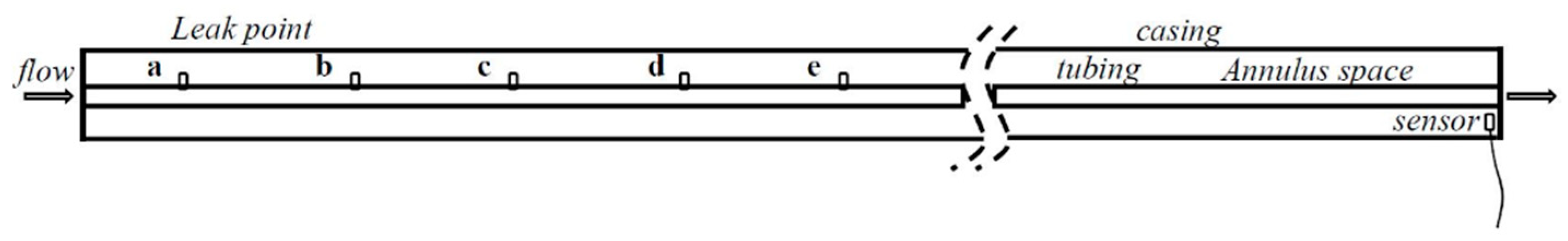 Energies 11 03454 g008 Energies 11 03454 g008