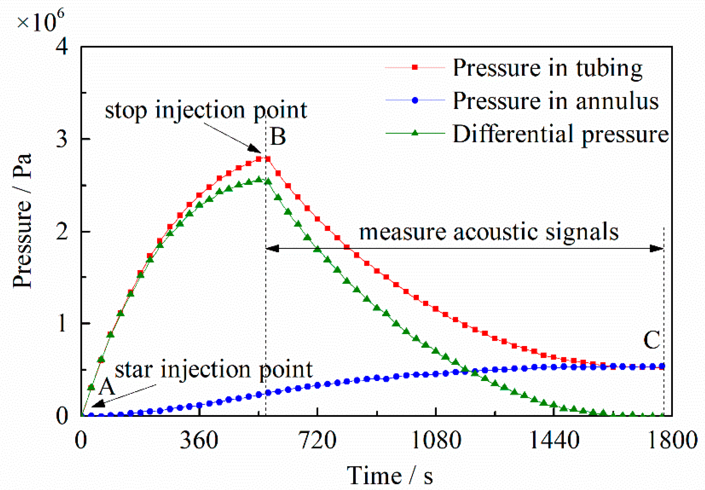 Energies 11 03454 g009 Energies 11 03454 g009