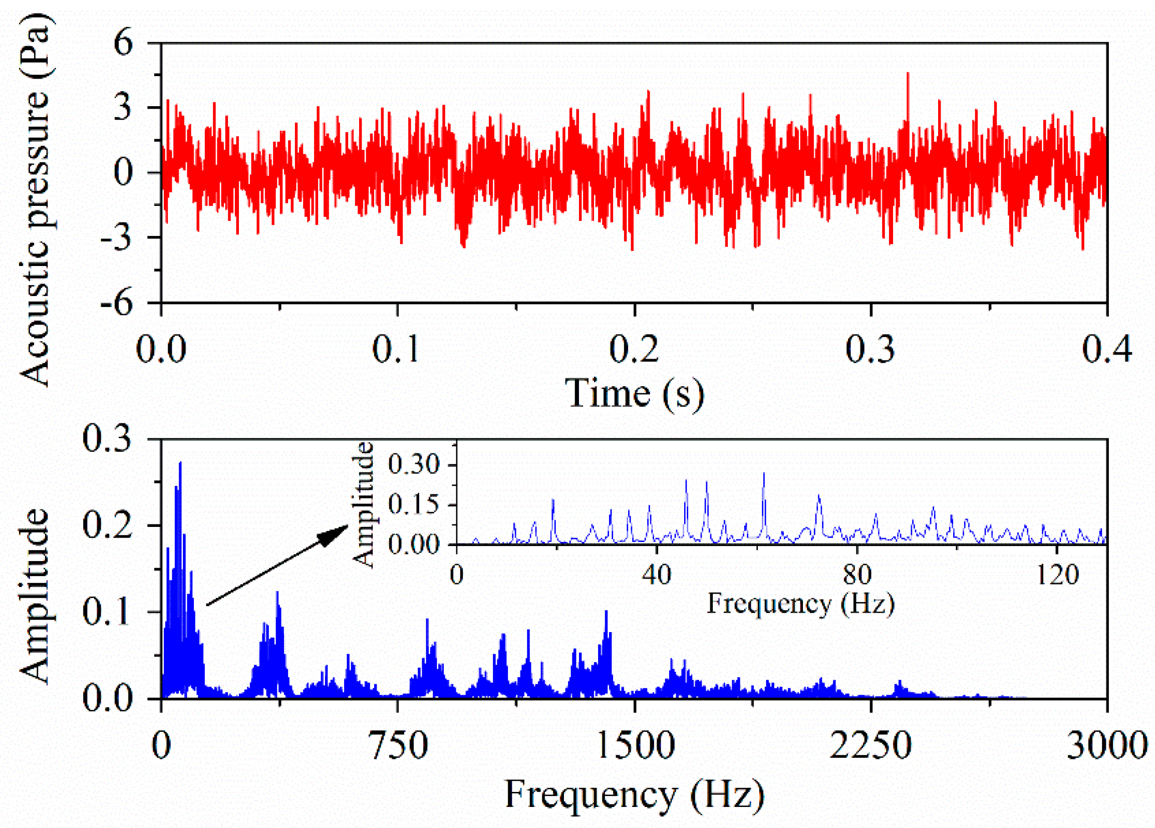 Energies 11 03454 g010 Energies 11 03454 g010