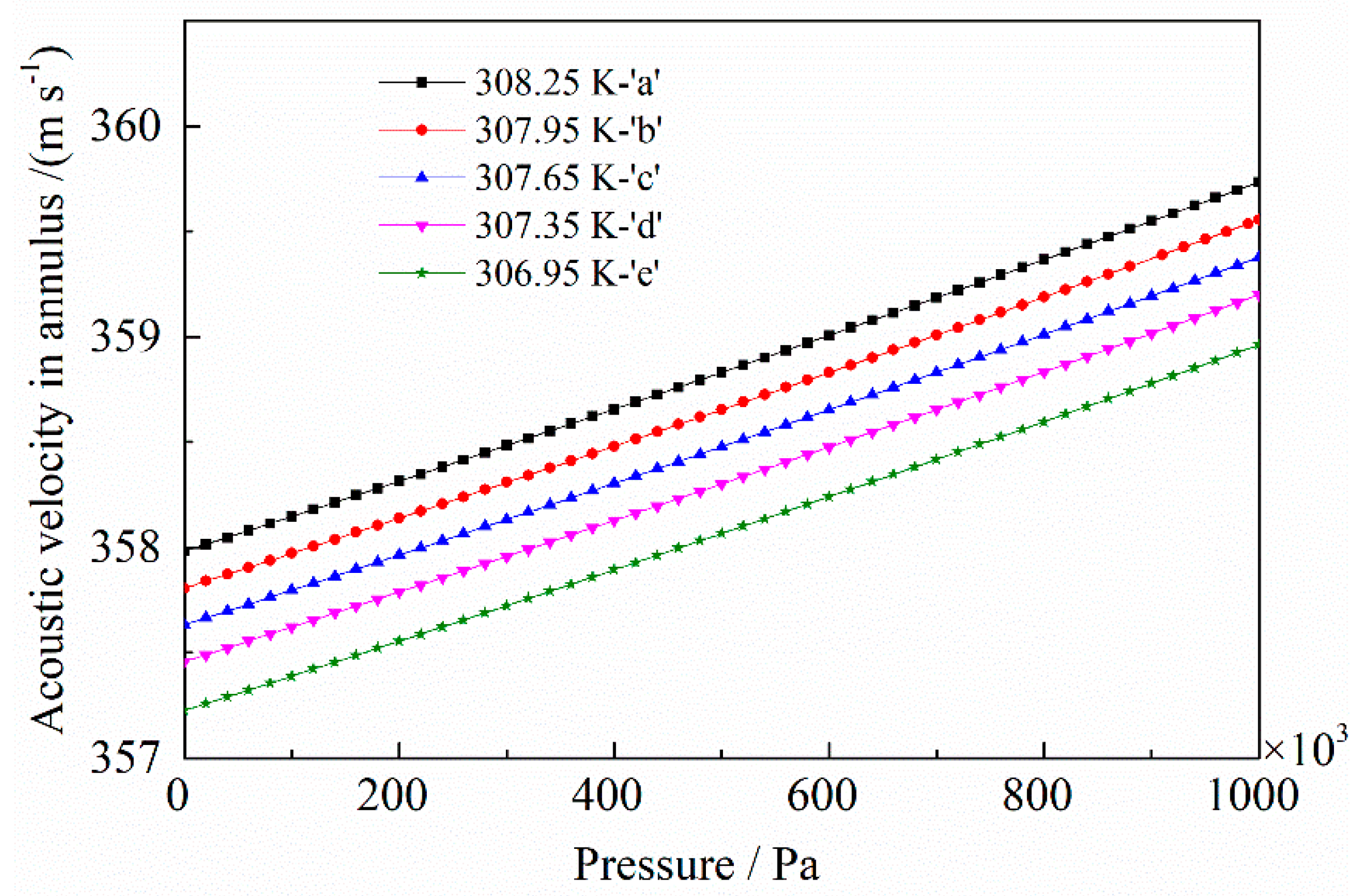 Energies 11 03454 g011 Energies 11 03454 g011