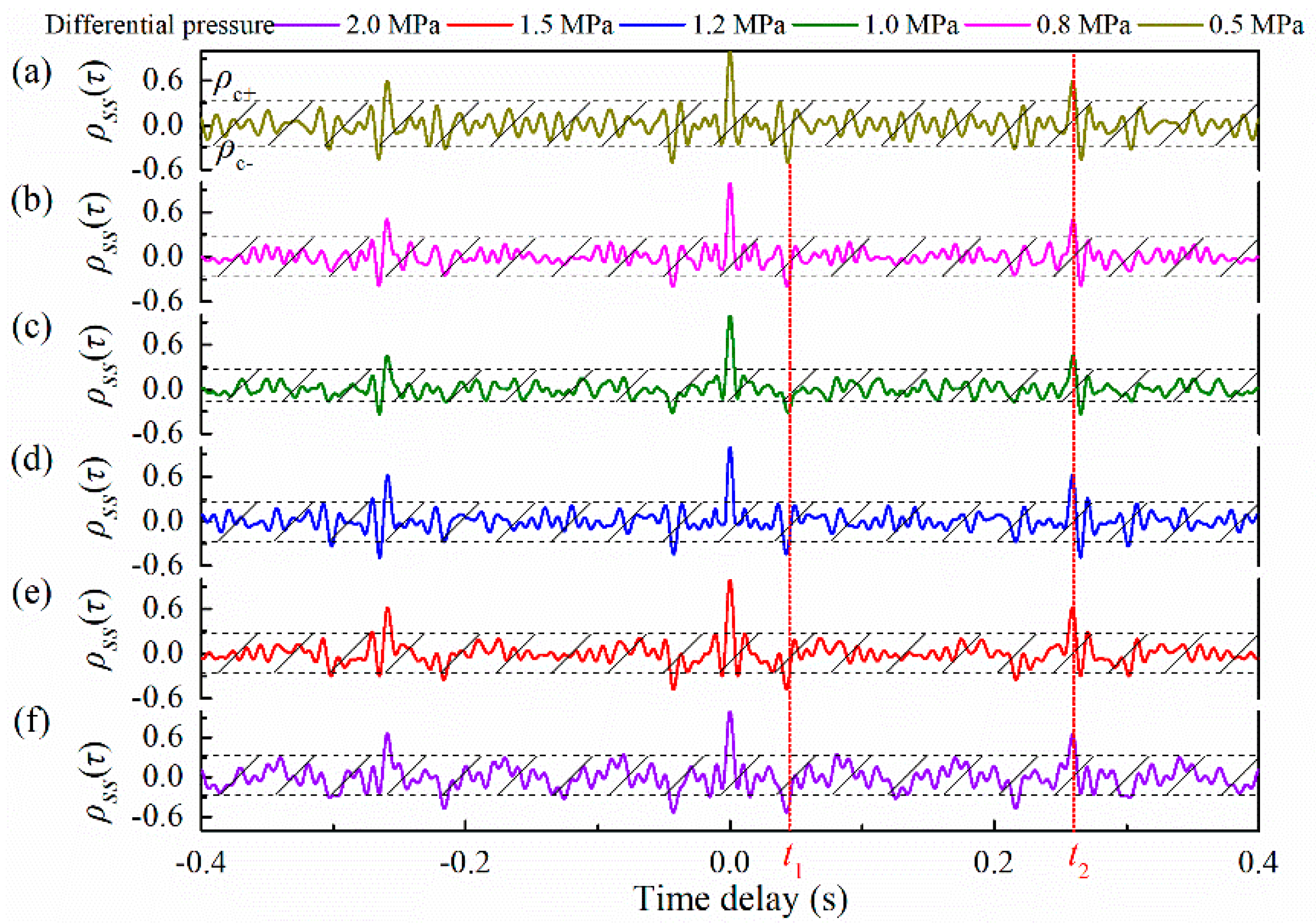 Energies 11 03454 g014 Energies 11 03454 g014
