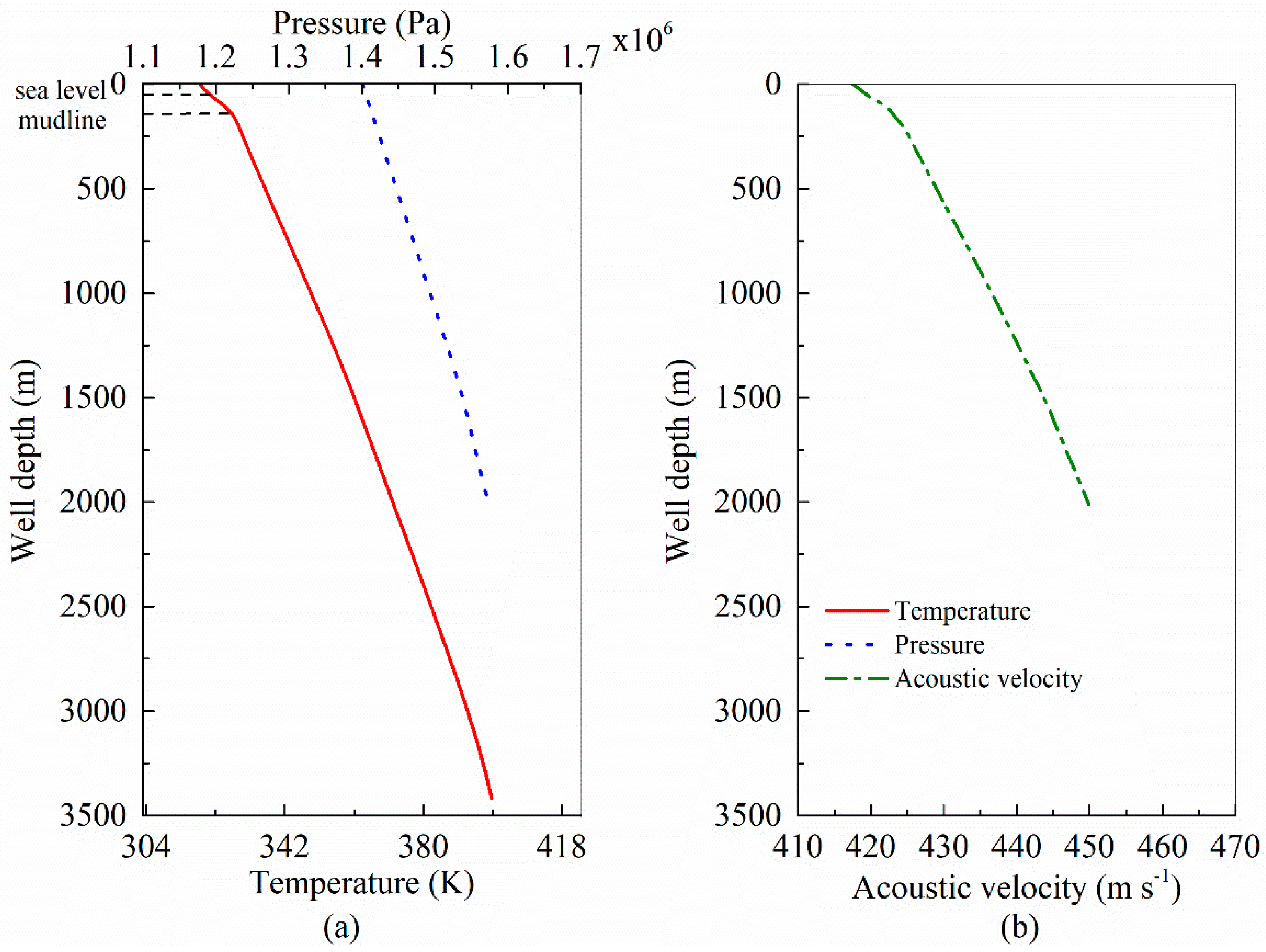 Energies 11 03454 g019 Energies 11 03454 g019