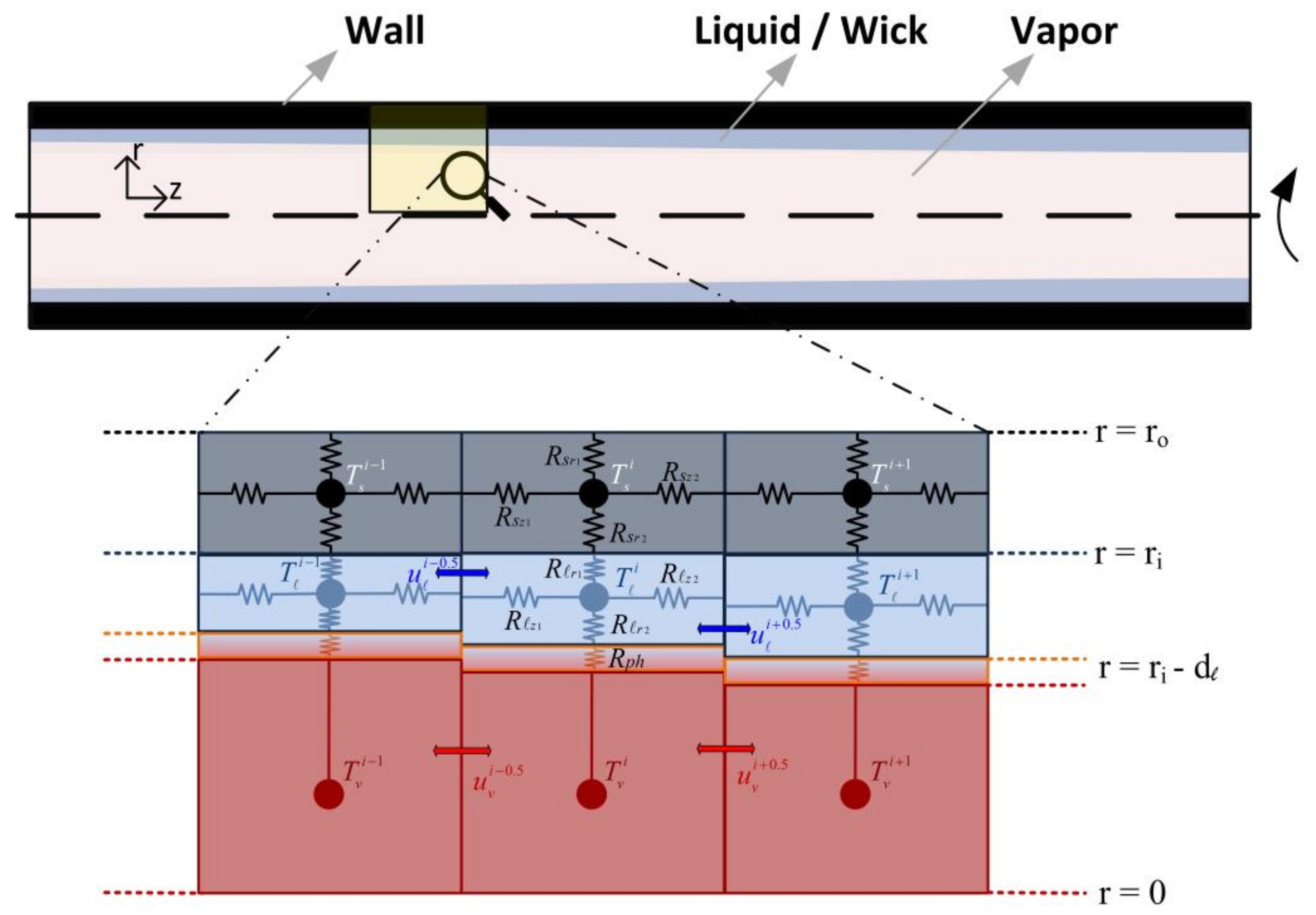 Energies 11 03458 g001